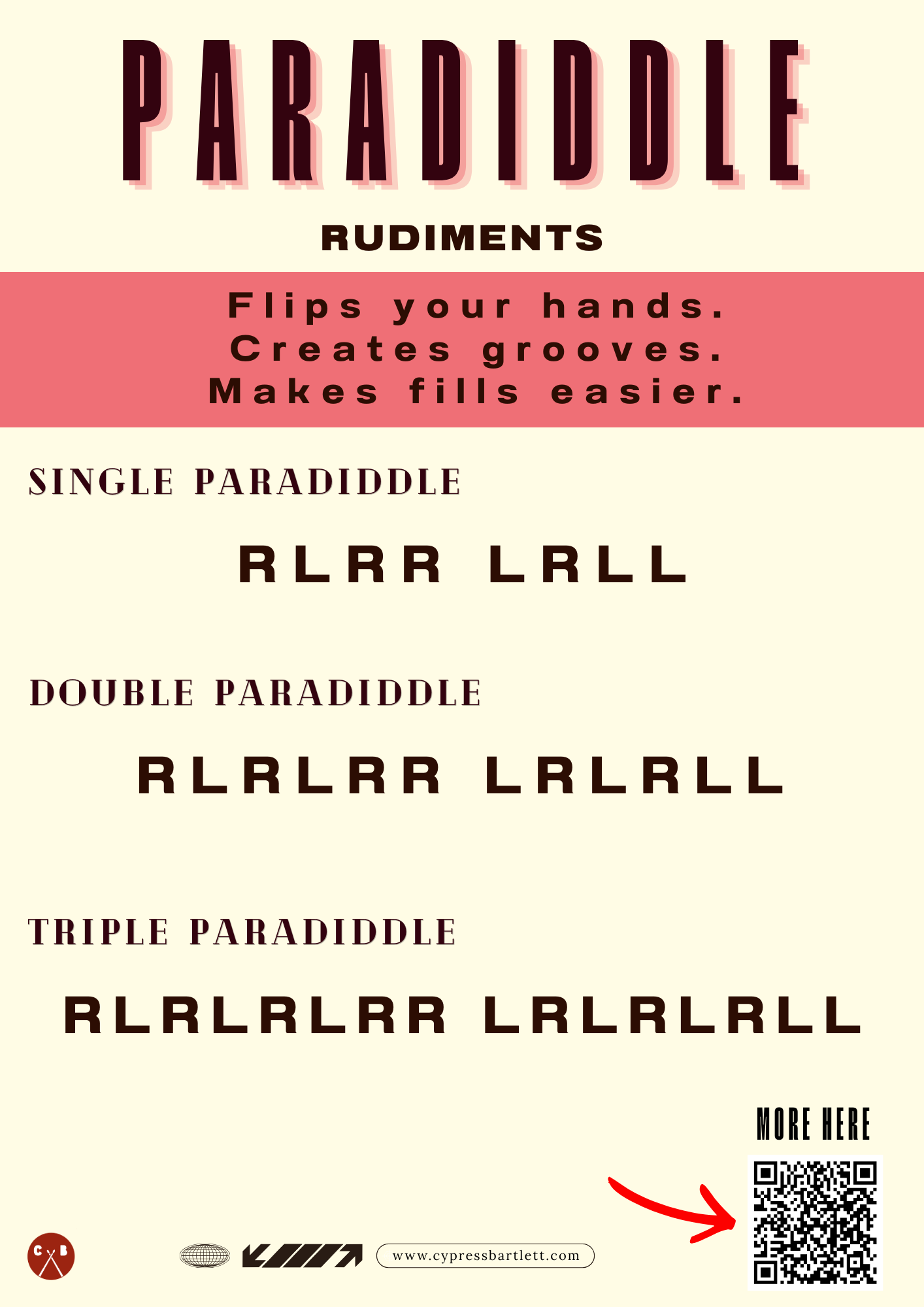 2 - Paradiddle - Essential Rudiments Posters (www.cypressbartlett.com).png