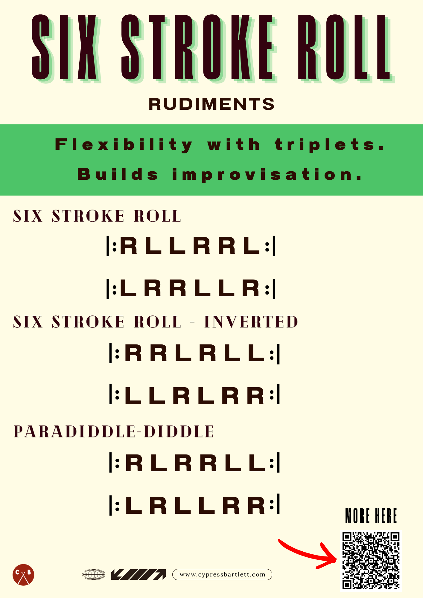 3 - Six Stroke Roll - Essential Rudiments Posters (www.cypressbartlett.com).png