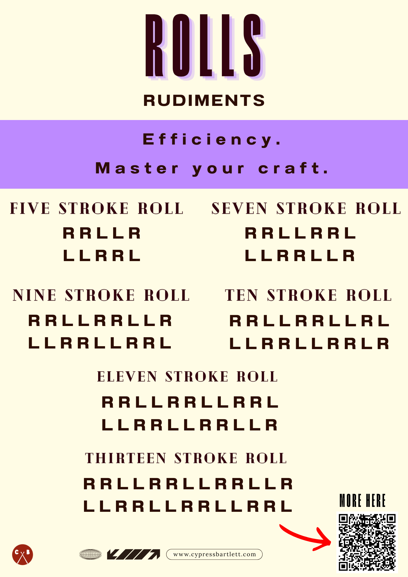 5 - Rolls - Essential Rudiments Posters (www.cypressbartlett.com).png