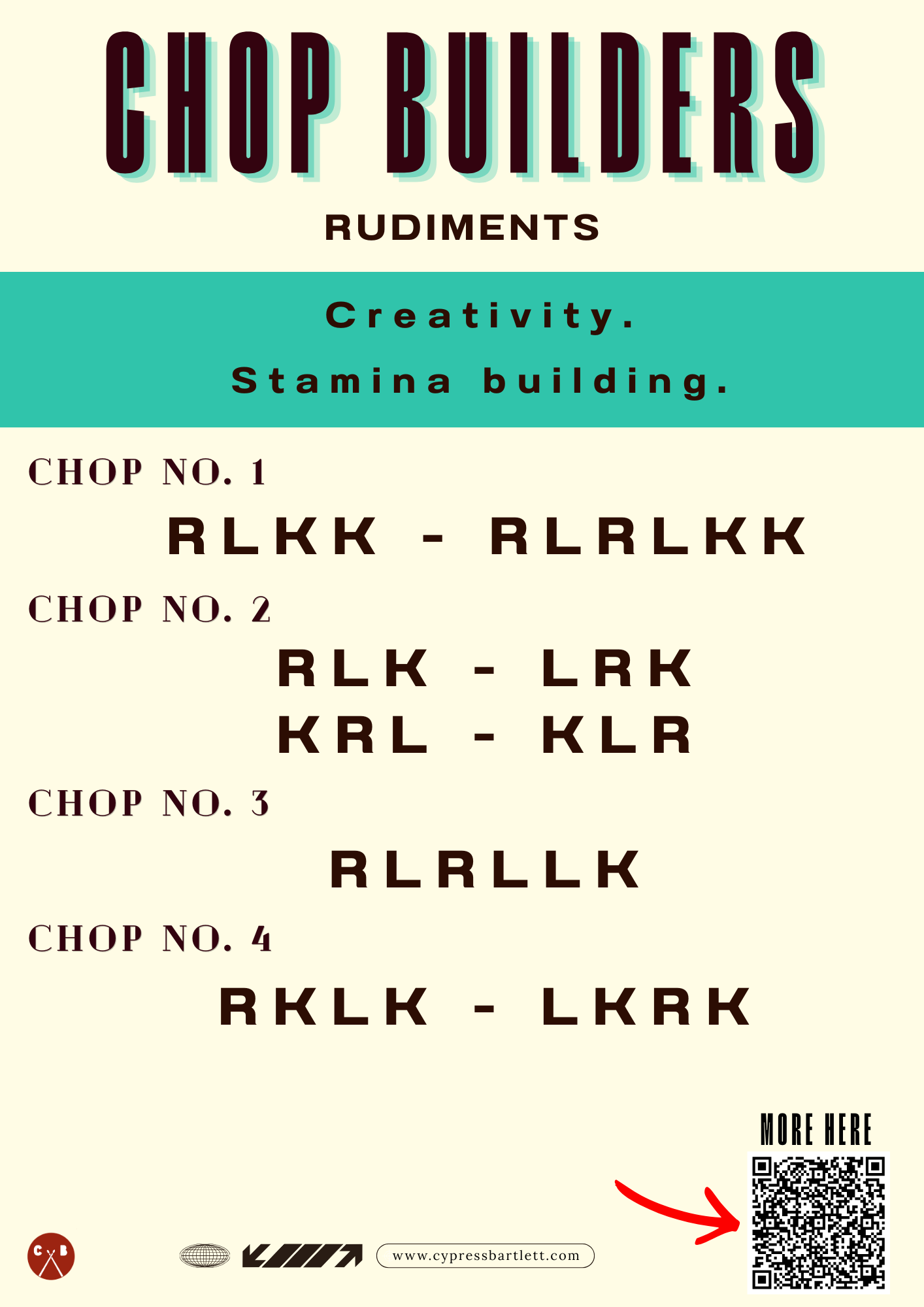 6 - Chop Builders - Essential Rudiments Posters (www.cypressbartlett.com).png