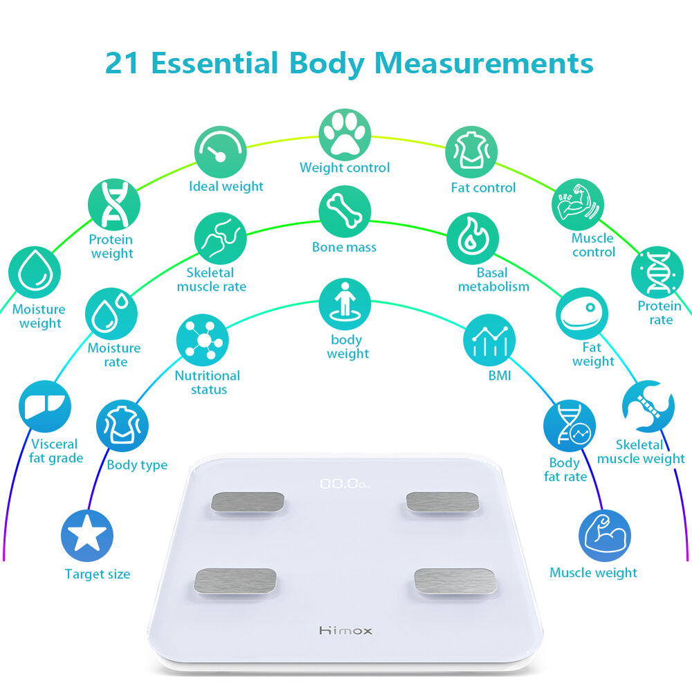 HIMOX Body Fat Scale, Highly Accurate Smart Bluetooth Digital