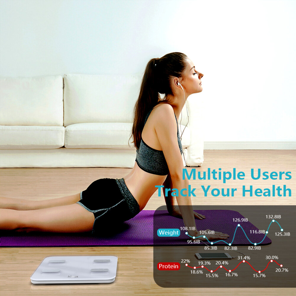 Want a healthy lifestyle? Start with a smart Body Scale – Heyaxa