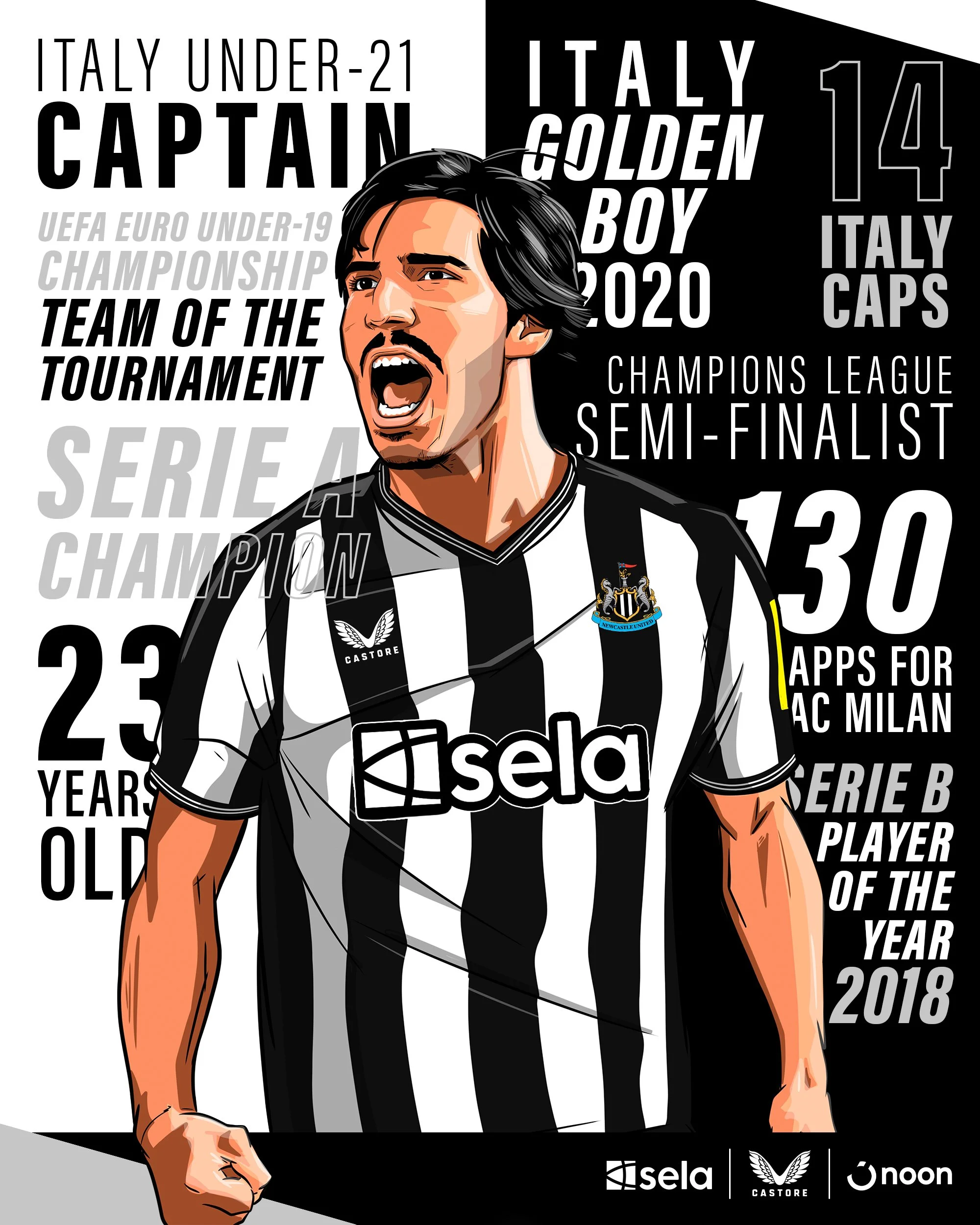 Tonali_Stat_FINAL.jpg