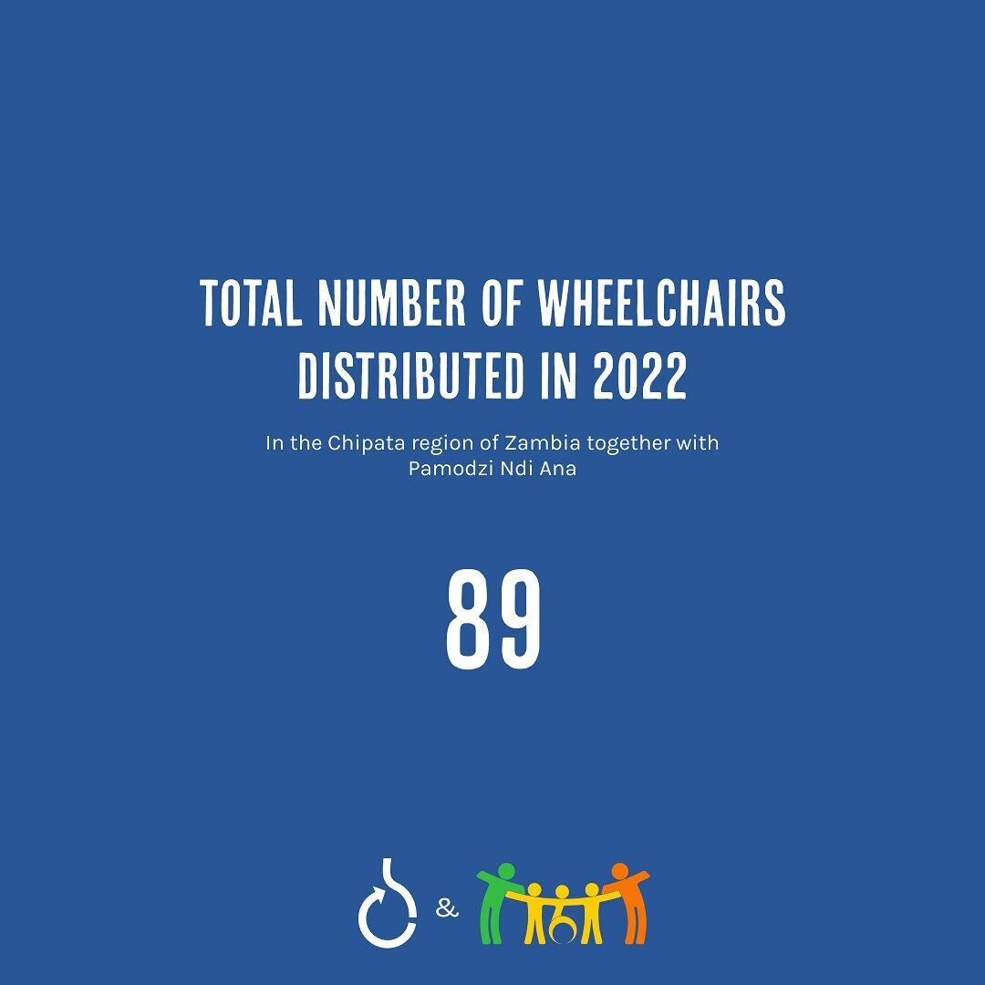 We are very thankful for the incredible cooperation with @pamodzi_ndi_ana_zambia as well as the great results of our joint efforts over the years! Here are some numbers from the wheelchair distribution and follow up visits carried out in 2022 in the 