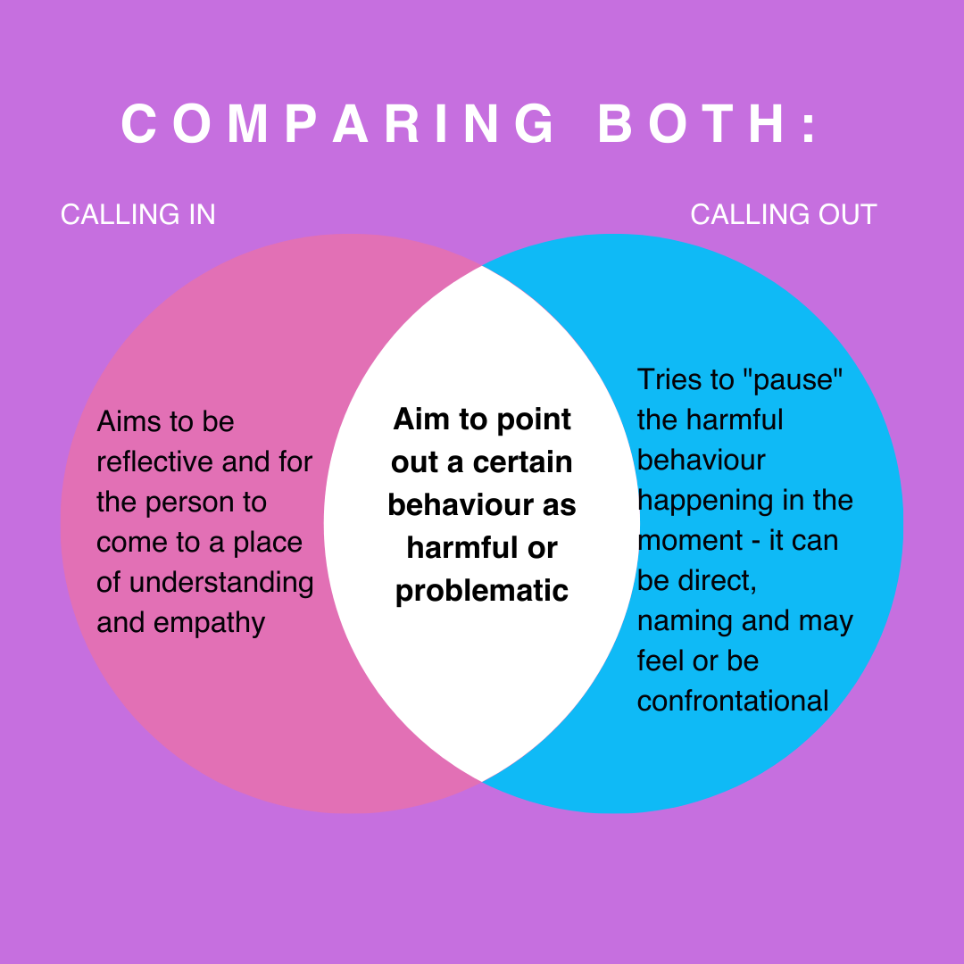 Calling In Versus Calling Out: What’S The Difference? – HZVAJ