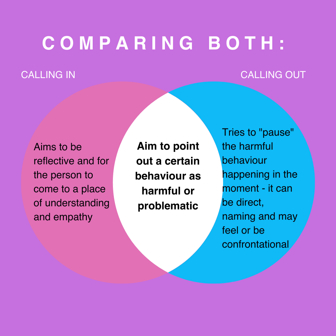 difference between calling in and calling out (6).png