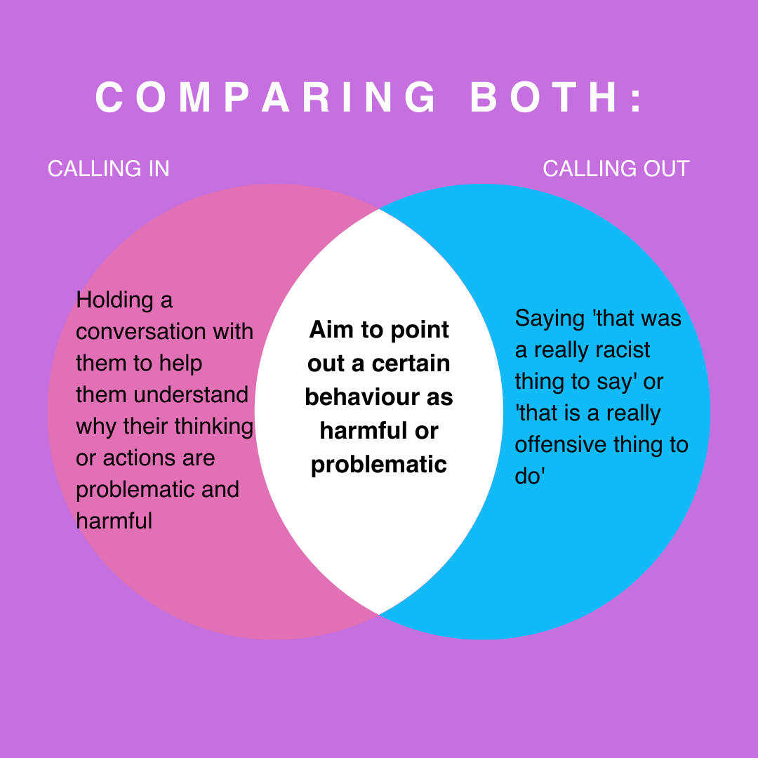 difference between calling in and calling out (5).png