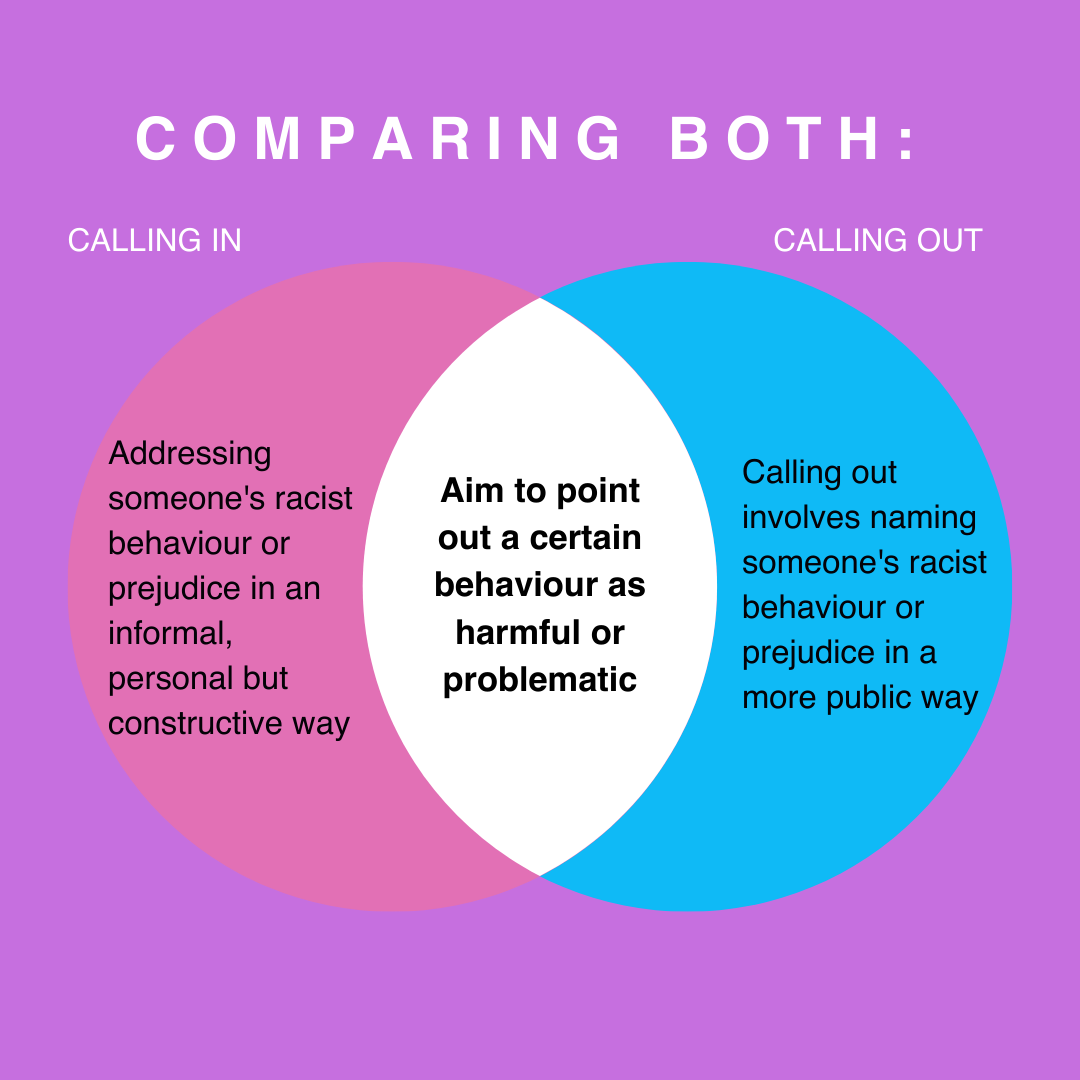 difference between calling in and calling out (4).png