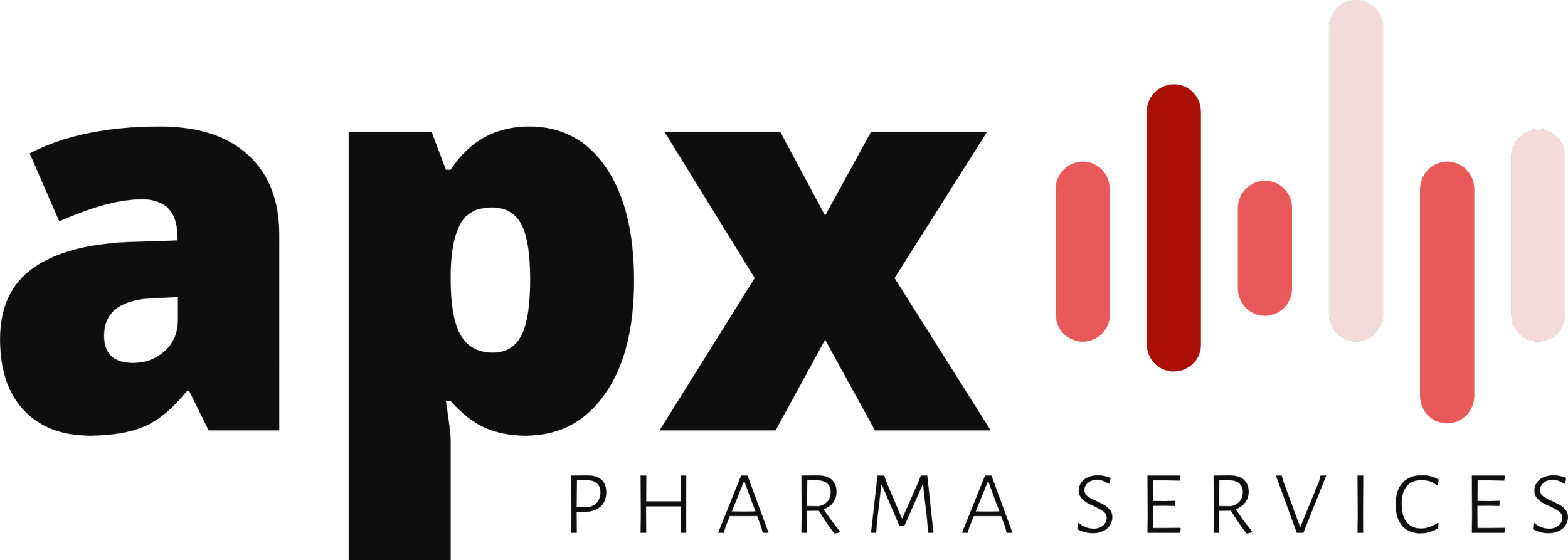 APX Pharma Services