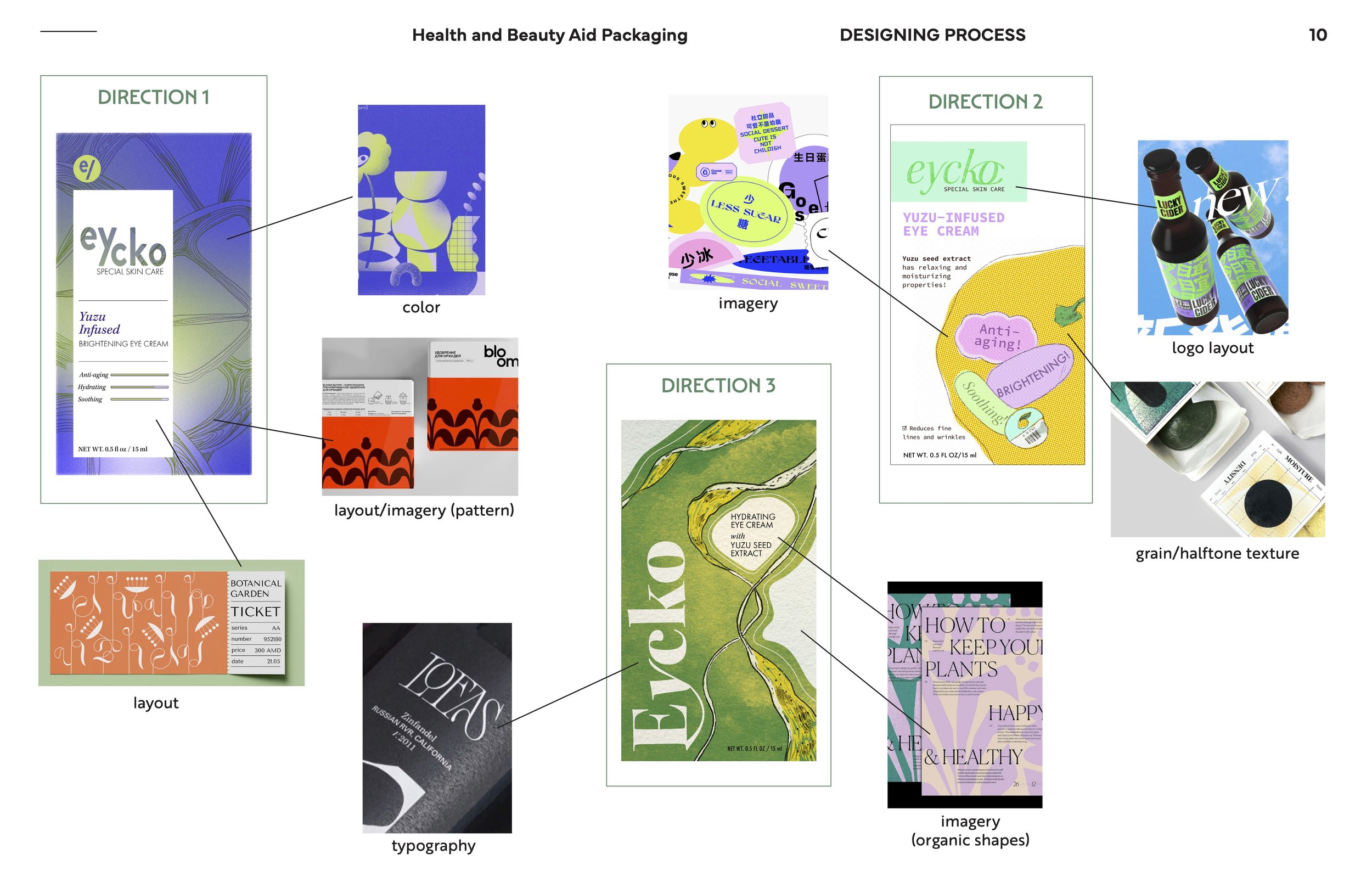 4jurgens_marin_pk216_103fall2022_project2_DESIGN PROCESS.jpg