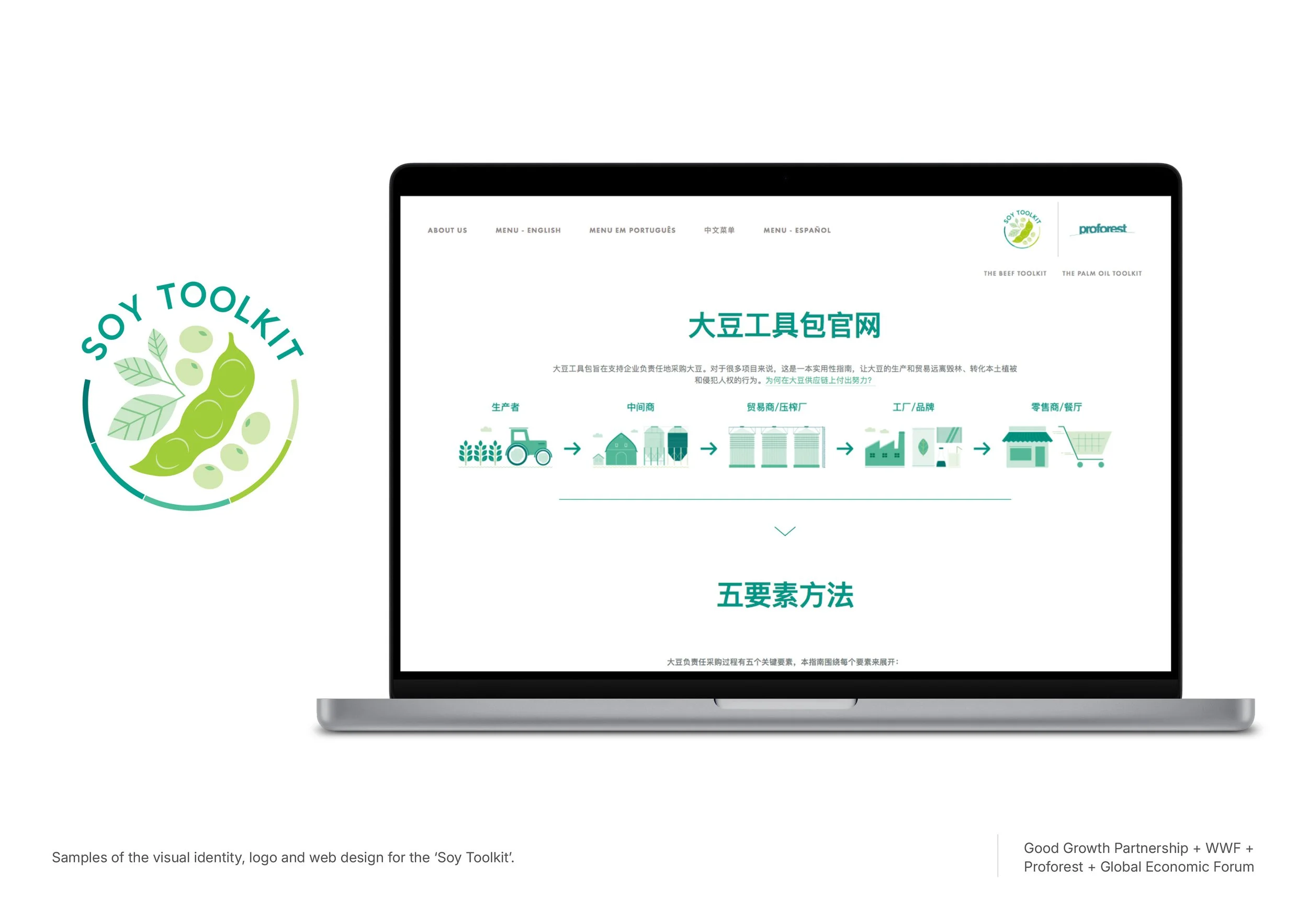 SoyToolkitWebsite.jpg