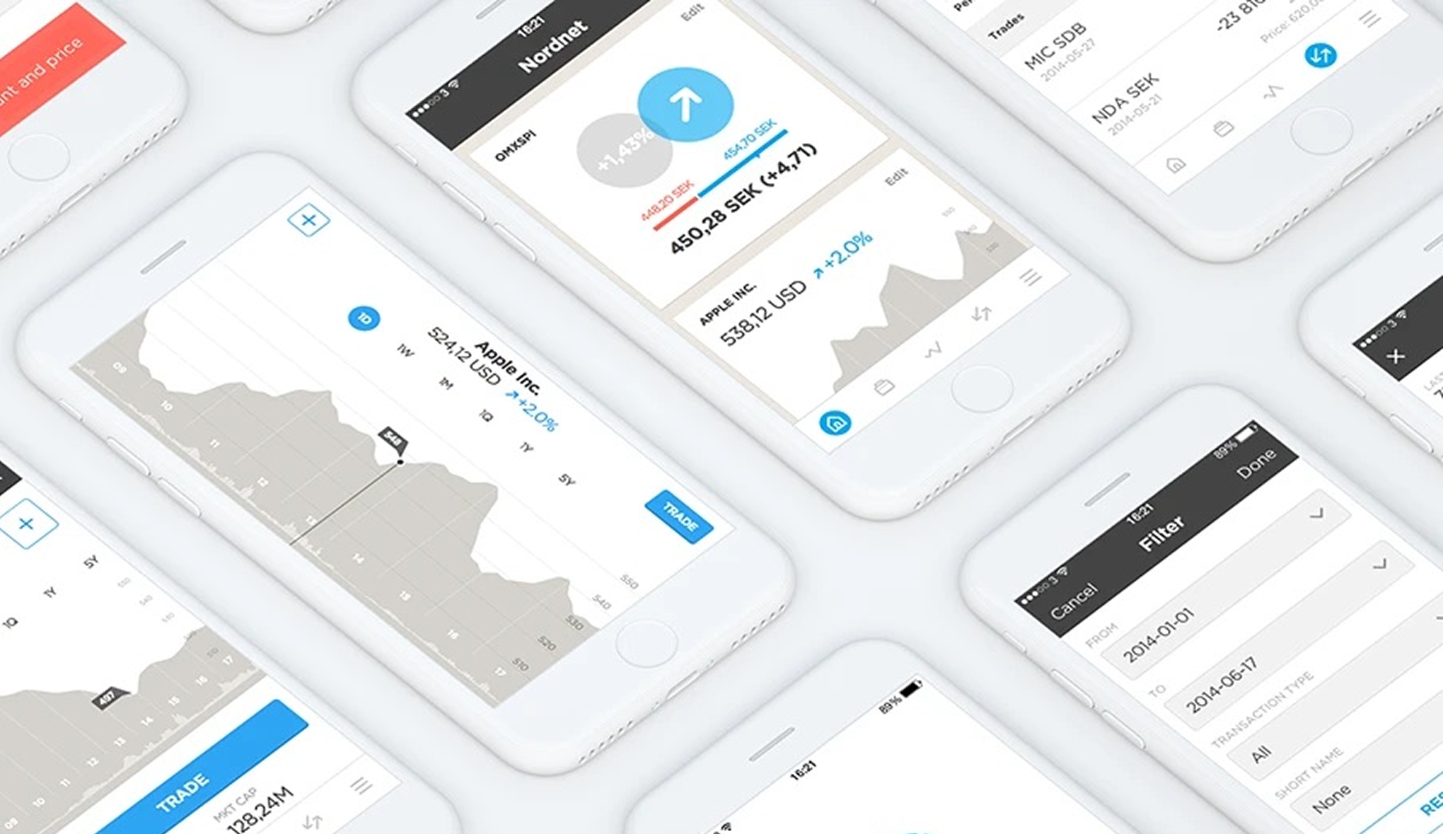 Product Design - Nordnet Trading