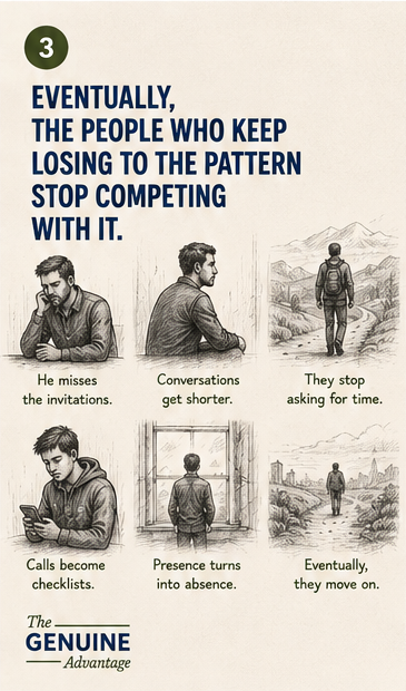 Illustration of family and friends gradually distancing themselves when they repeatedly lose to an unhealthy relationship pattern.