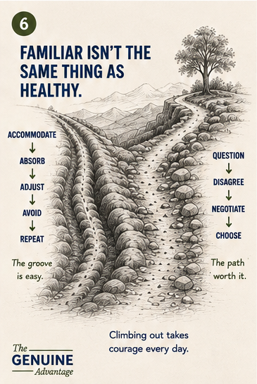 Two paths illustrating the difference between familiar relationship patterns and the more difficult path toward healthy change.