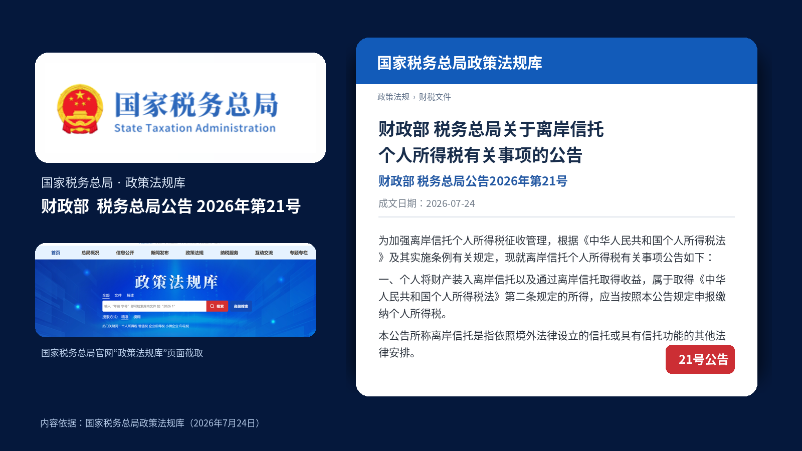 21号公告与境外信托：海外身份不管用，90日补报窗口2026年10月22日届满