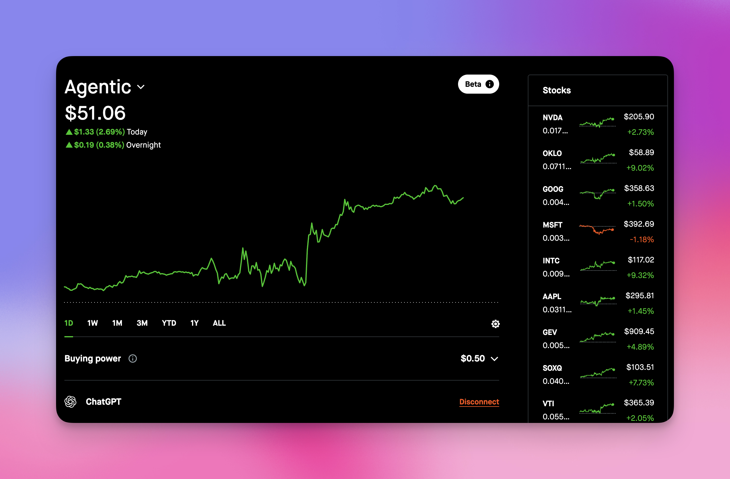 I Built a Robinhood Trading Agent With Prompts, Policies, and a Human Approval Loop