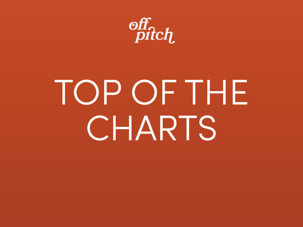 Top of the Charts
