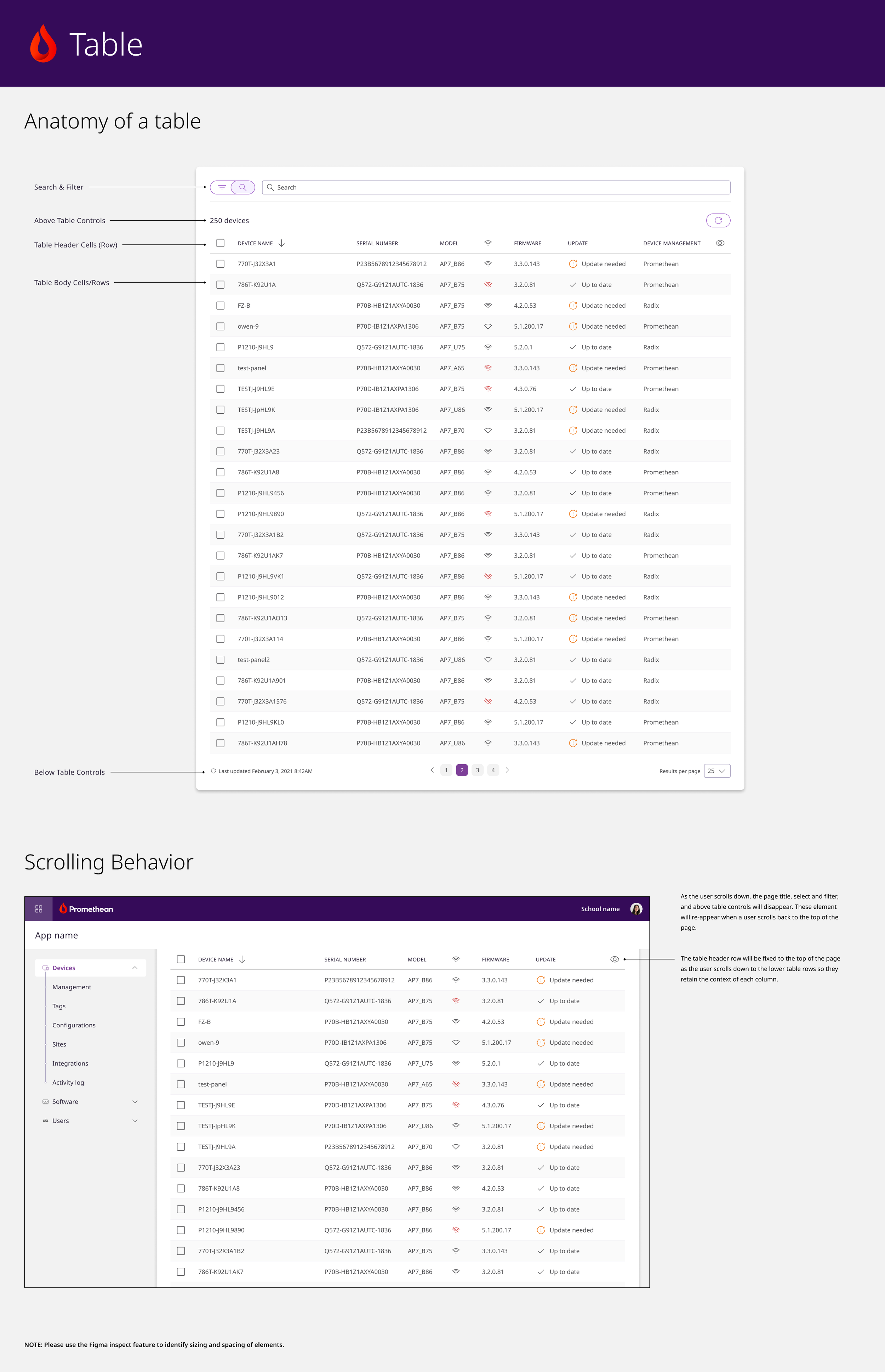 Table (Stickersheet & Documentation).png