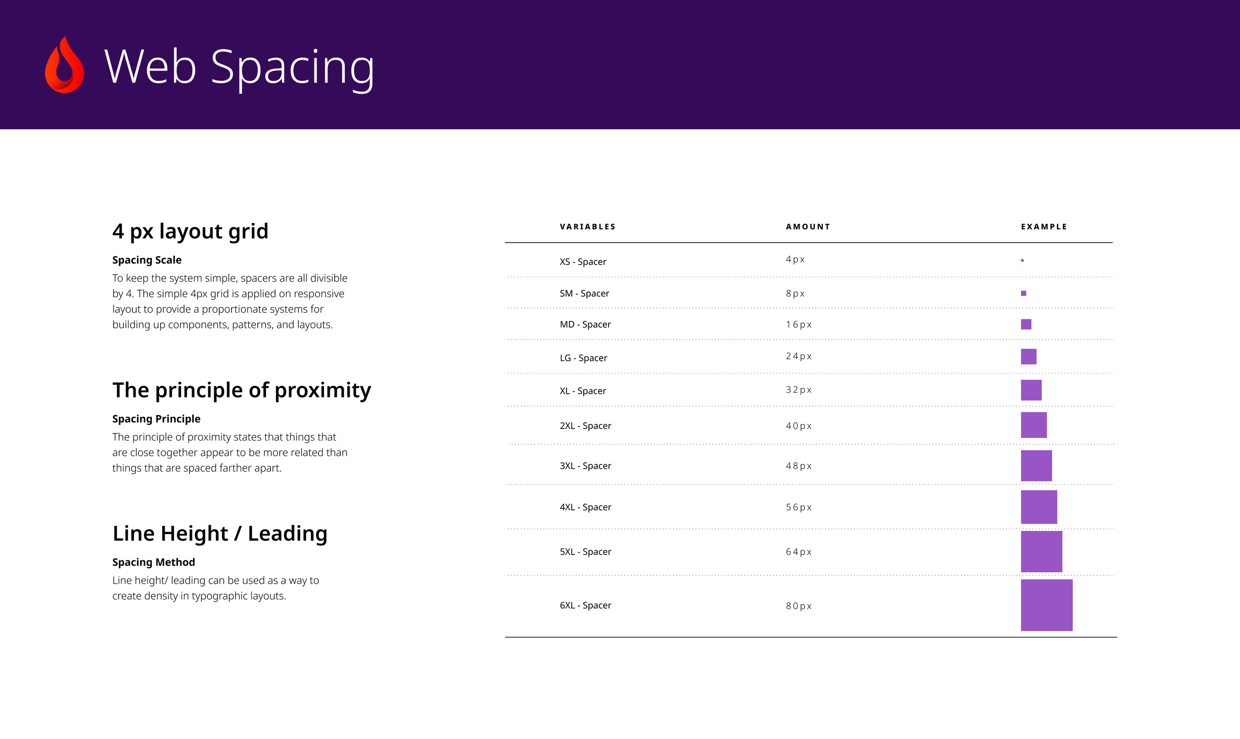 Web Type Density (Documentation).png