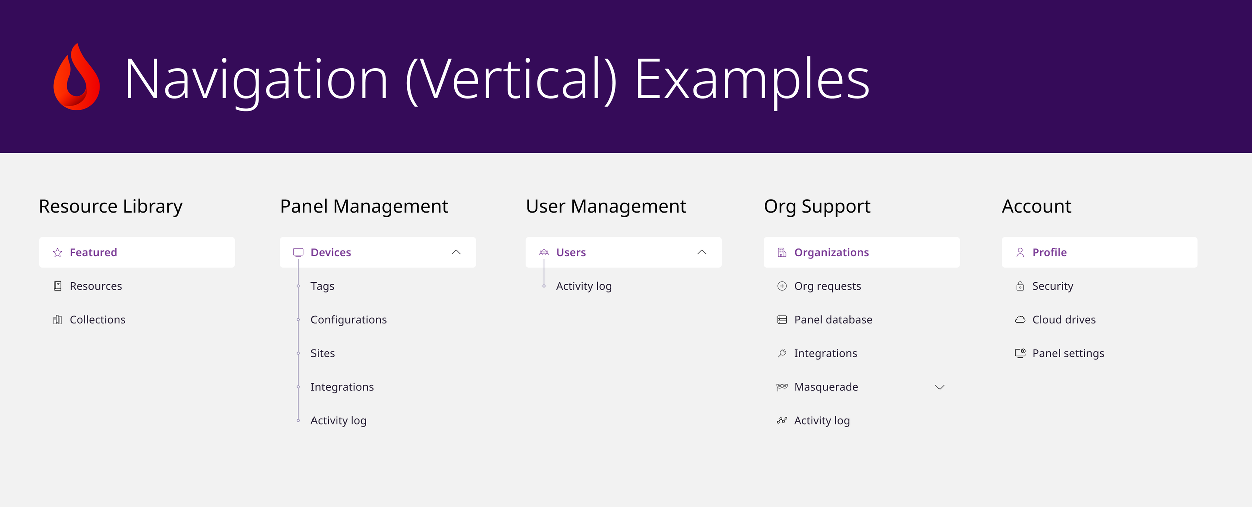 Navigation Examples (Documentation).png