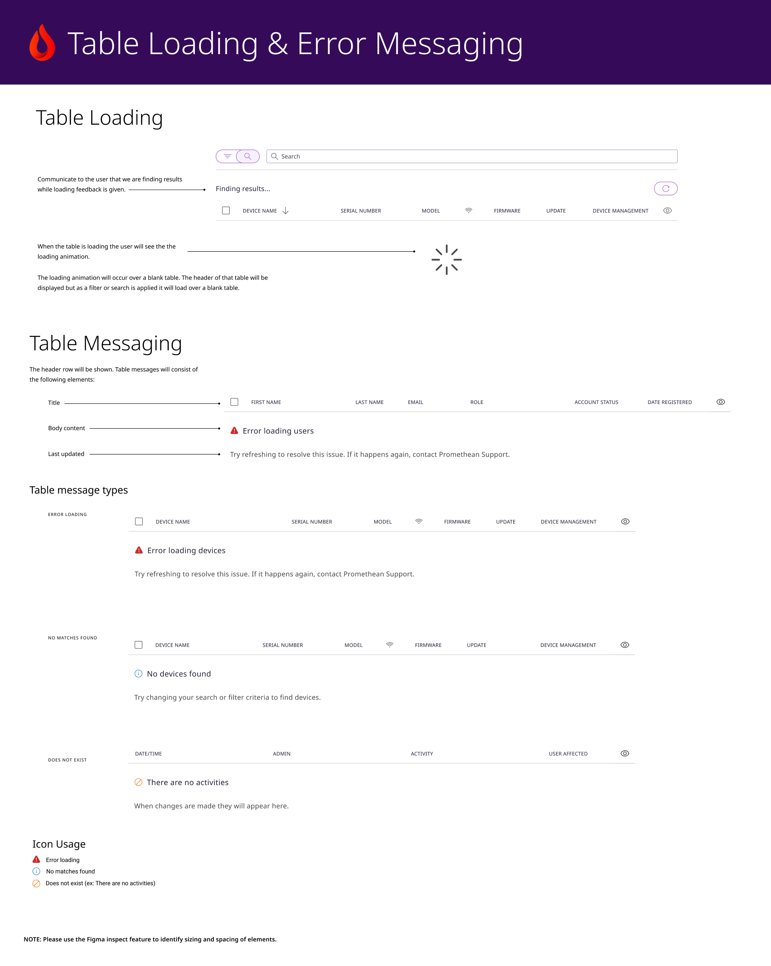 Table Loading & Error Messaging (Stickersheet & Documentation).png