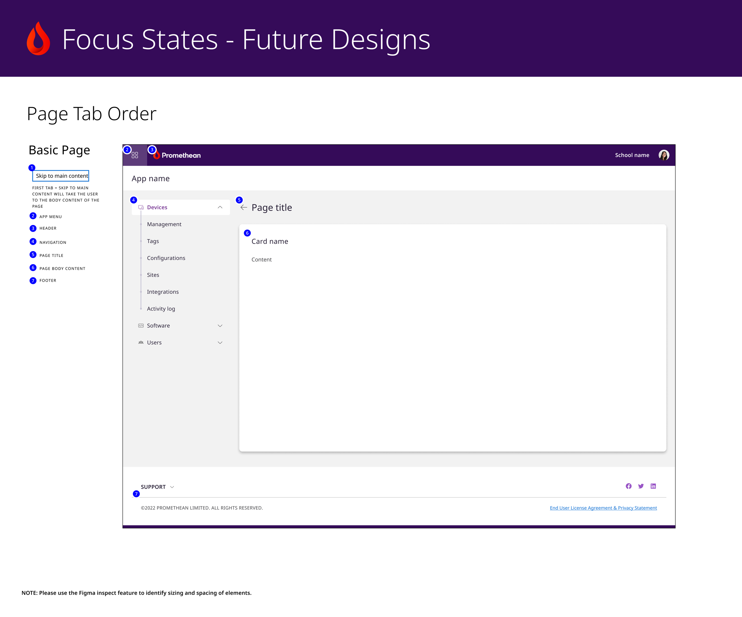 Focus State Future Design (Stickersheet & Documentation).png