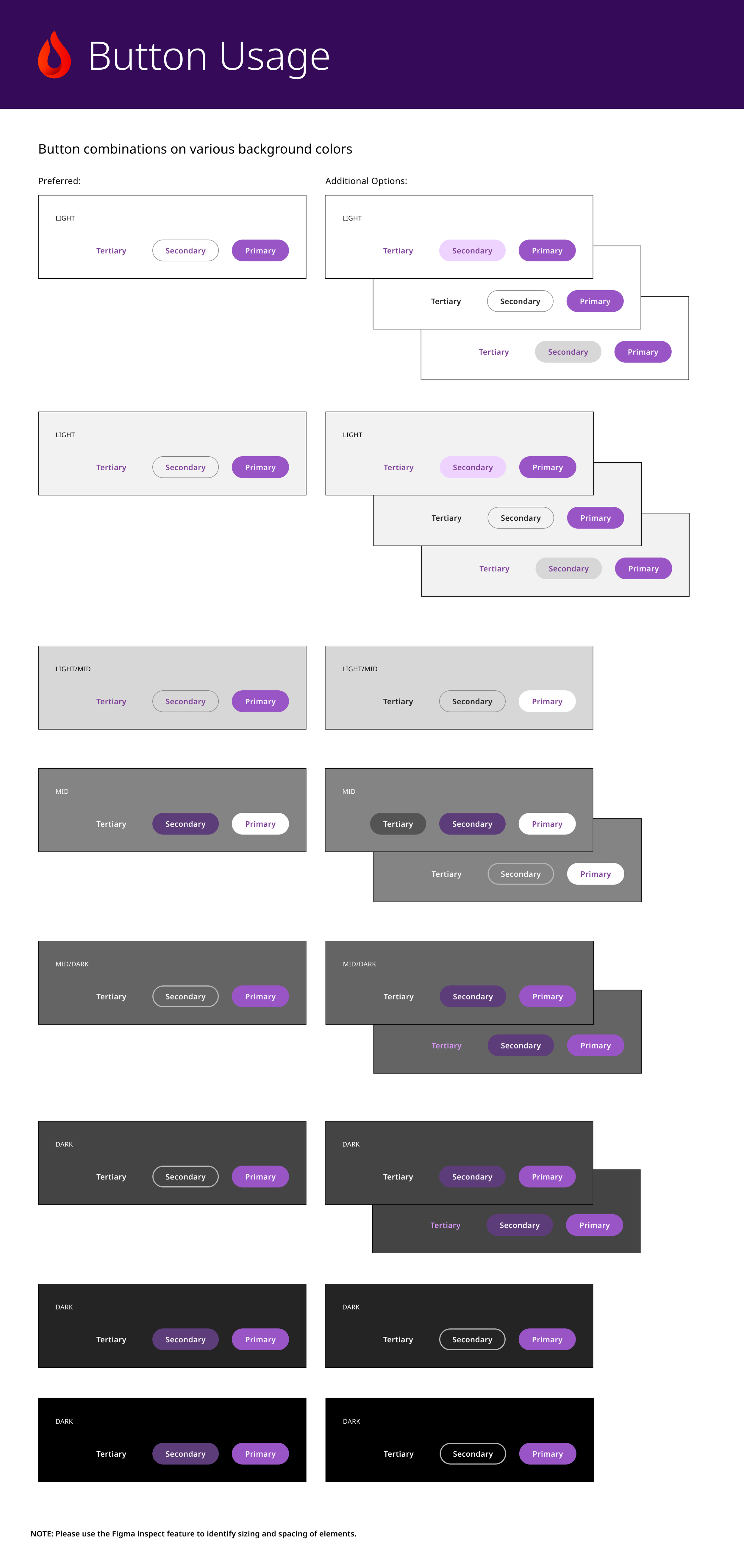 Button Usage (Sticker Sheet & Documentation).png