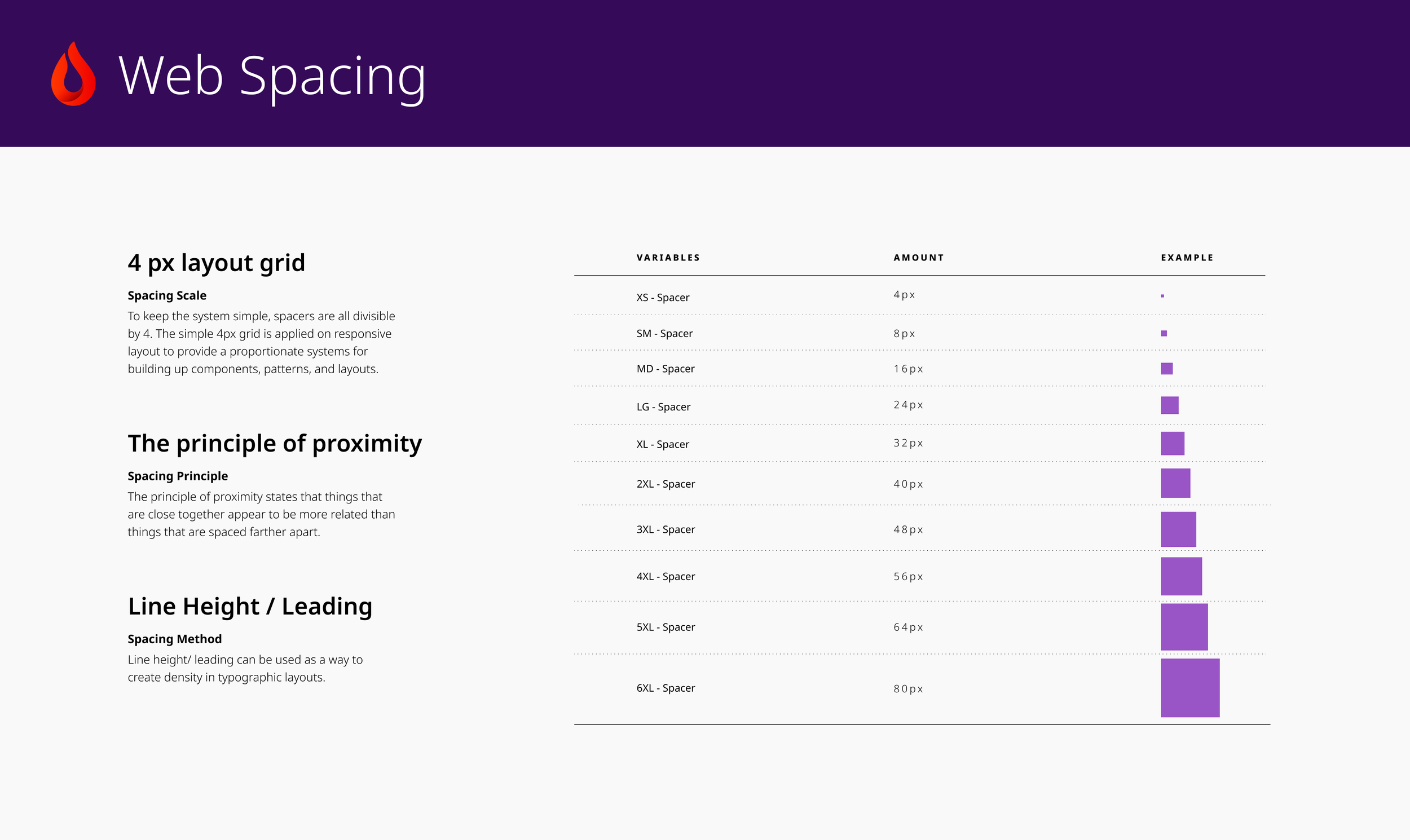 Web Type Density (Documentation).png