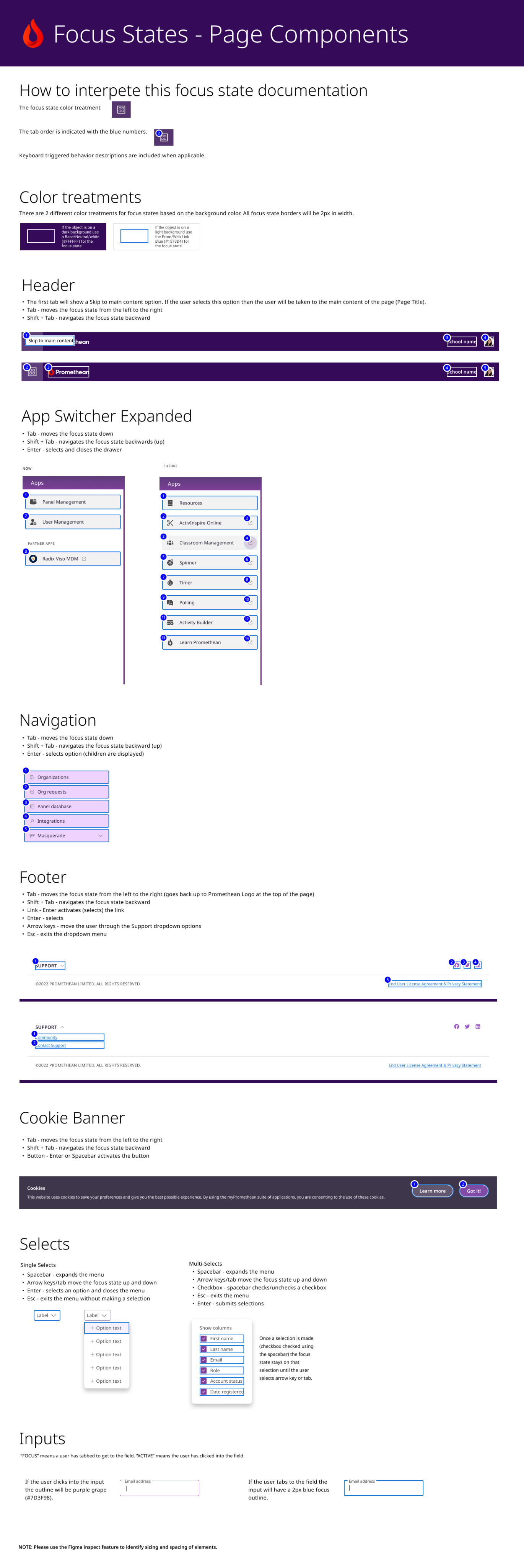 Focus State - Page Components (Stickersheet & Documentation).png