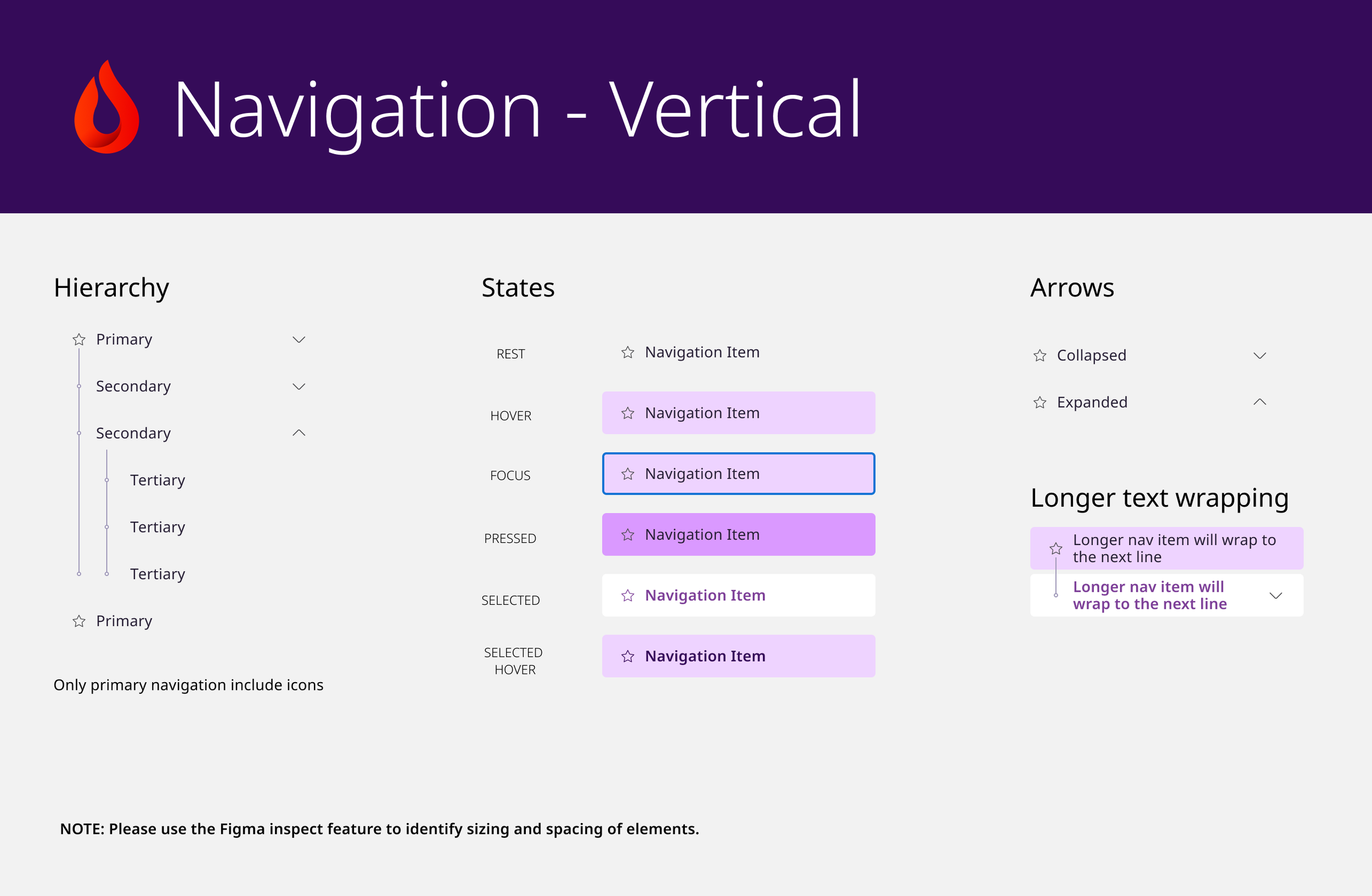 Navigation (Sticker Sheet & Documentation).png