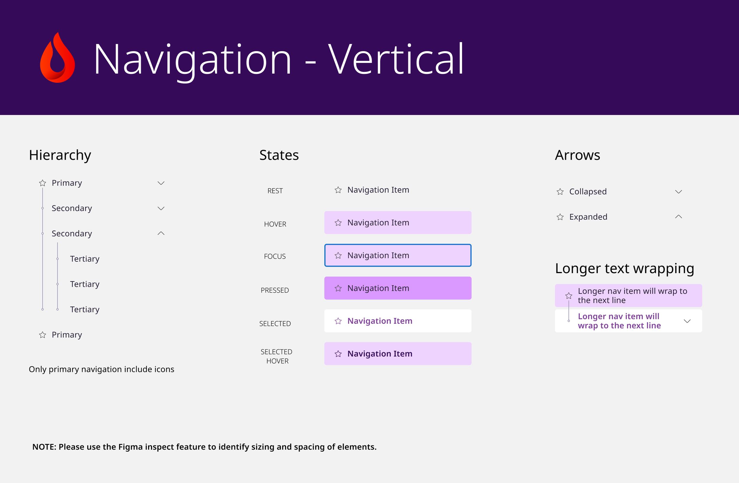 Navigation (Sticker Sheet & Documentation).png