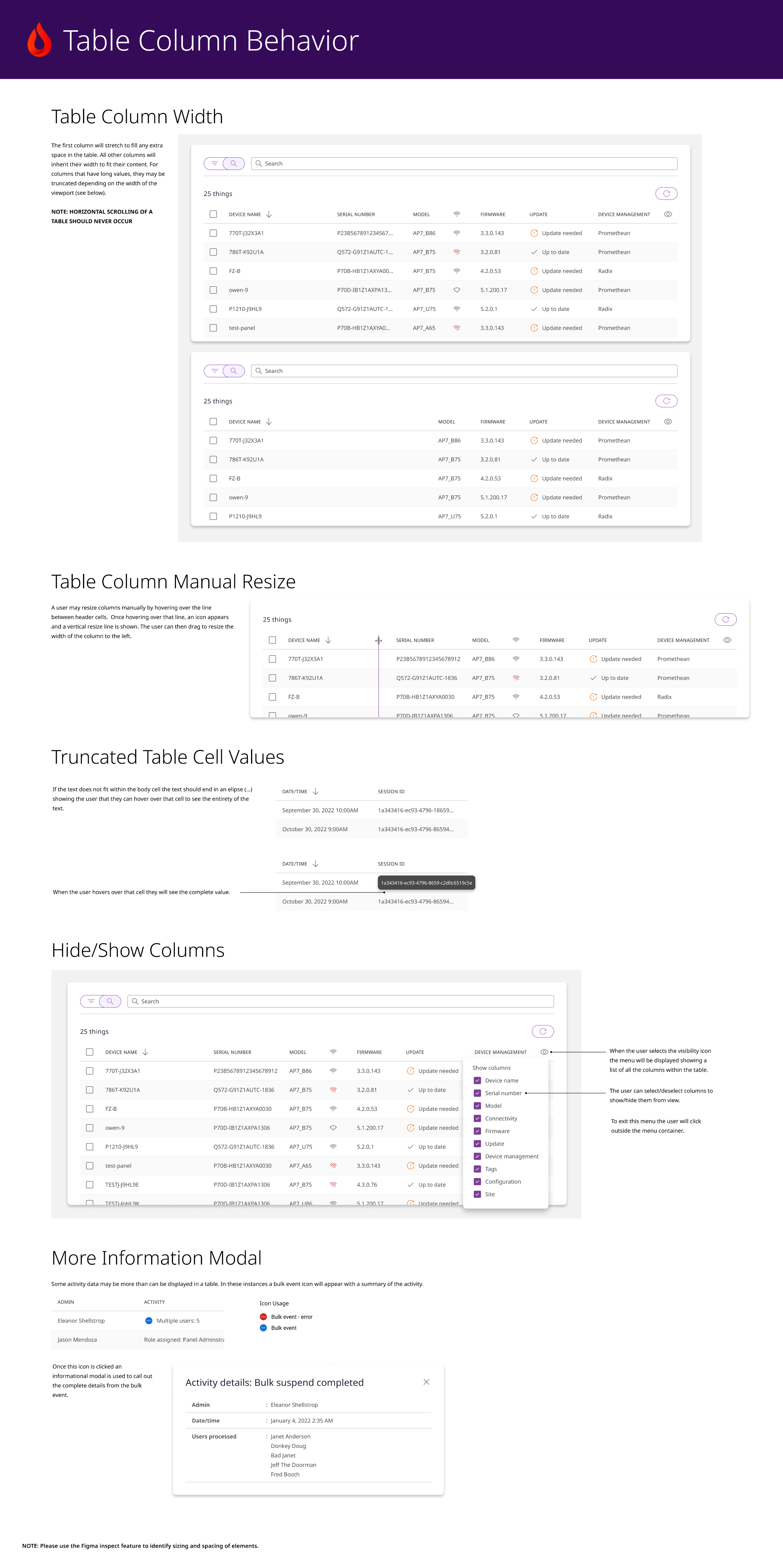 Table Column Behavior (Stickersheet & Documentation).png