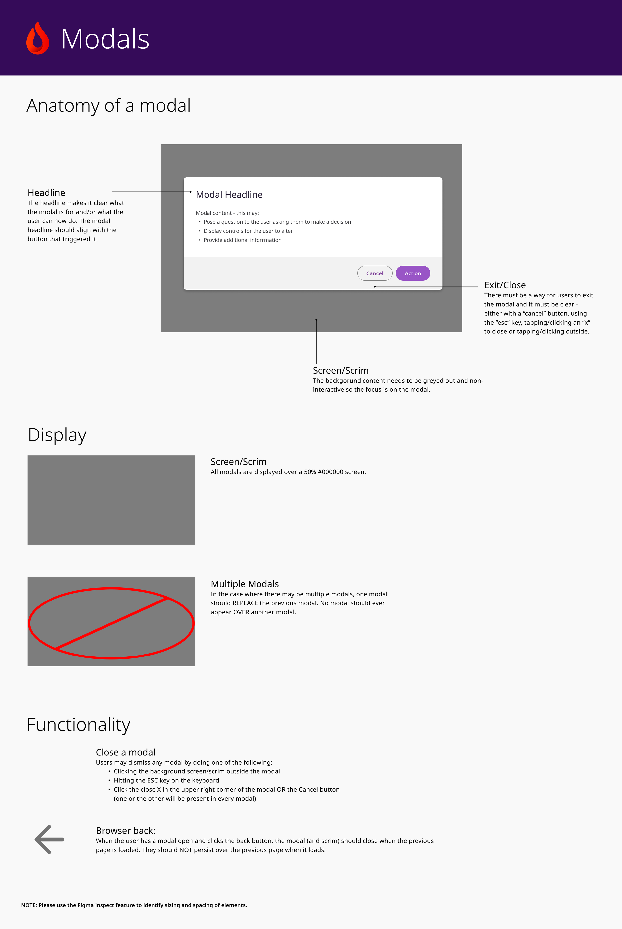 Modals (Sticker Sheet & Documentation).png