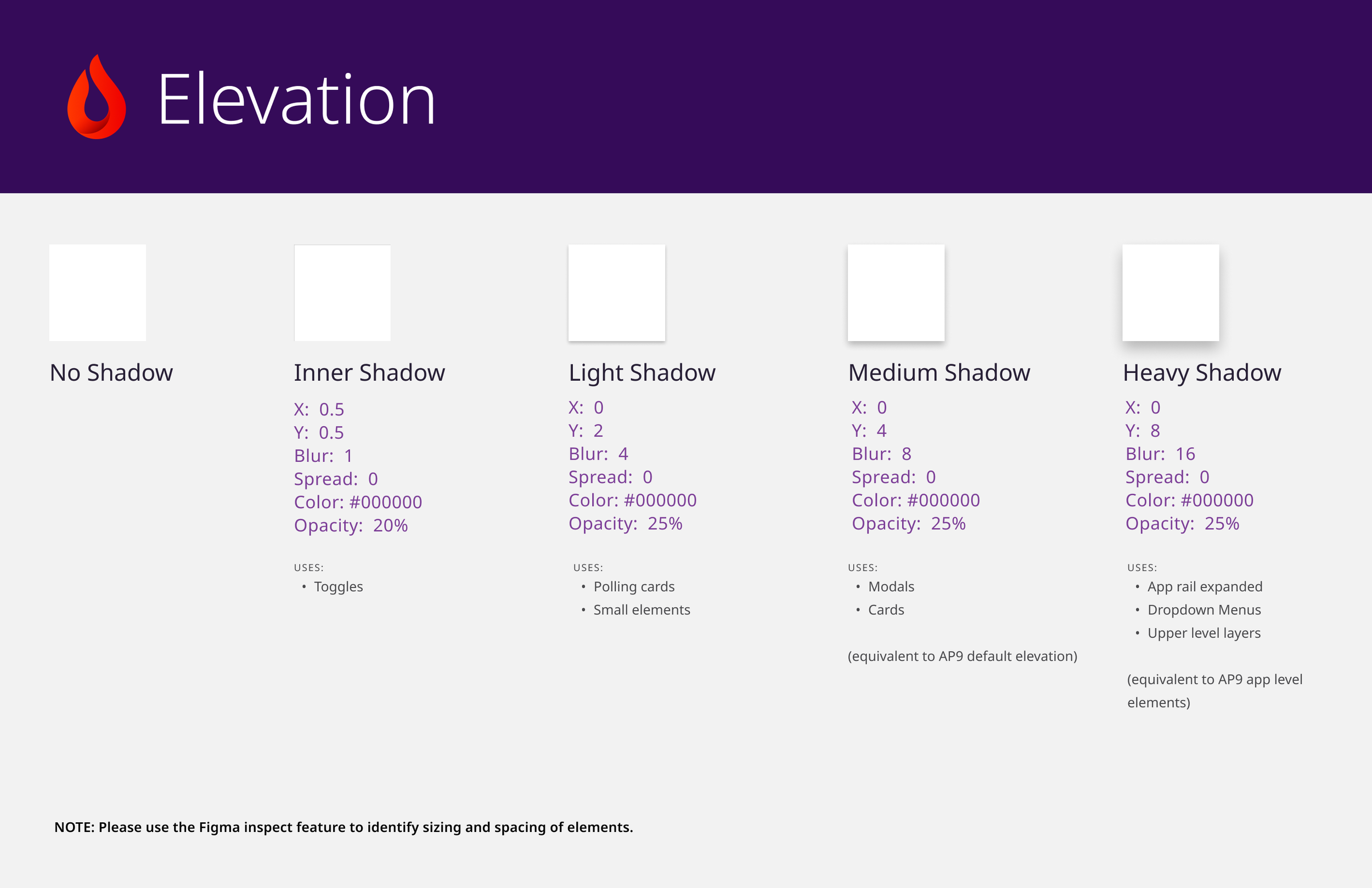 Elevation (Documentation & Sticker Sheet).png