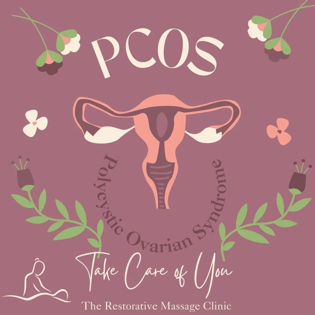 PCOS