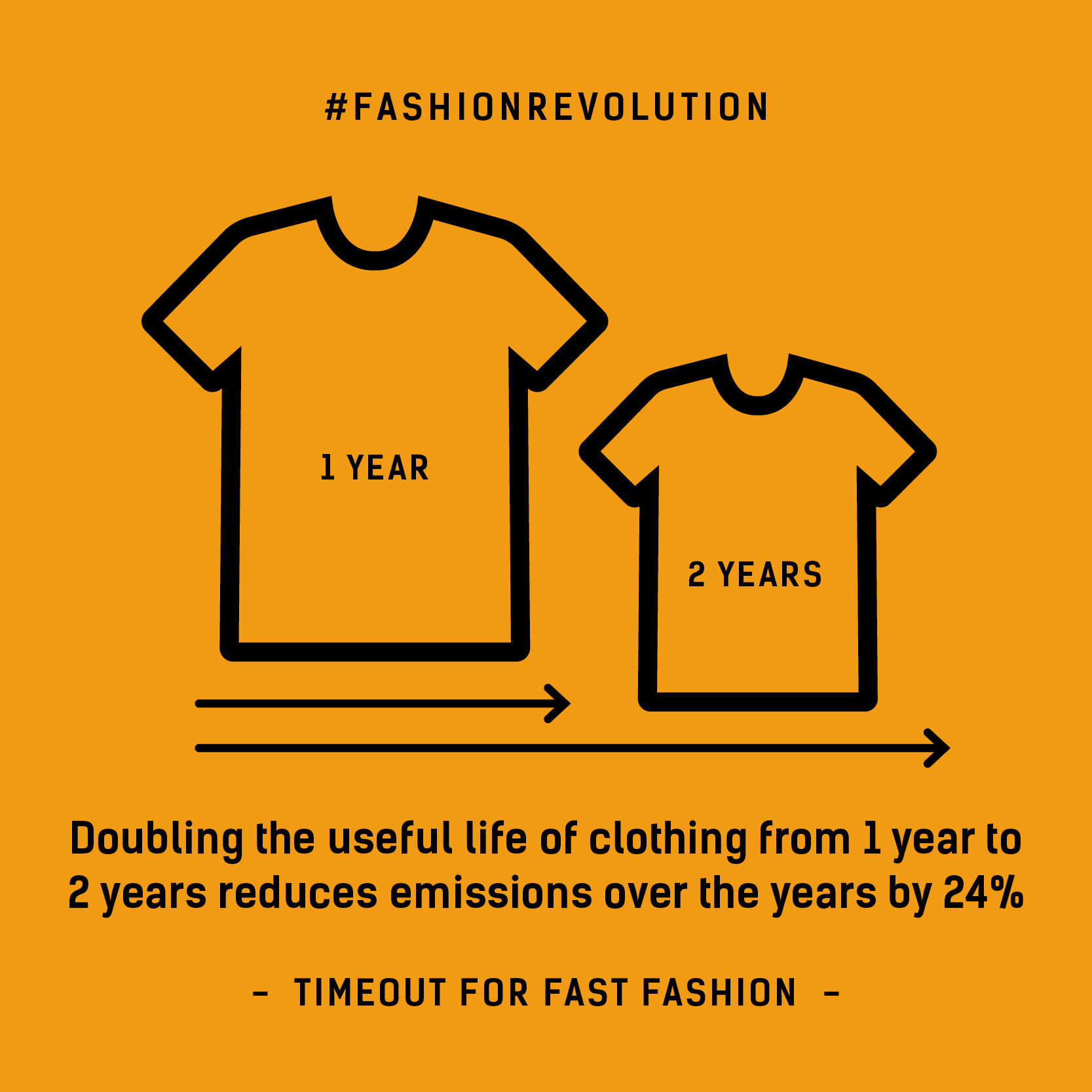 FashRev_assets_stats_20197 (1).jpg