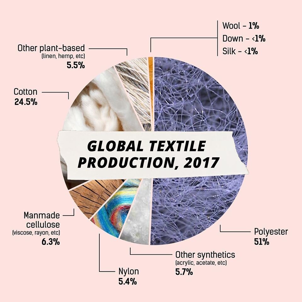 textiles.jpg