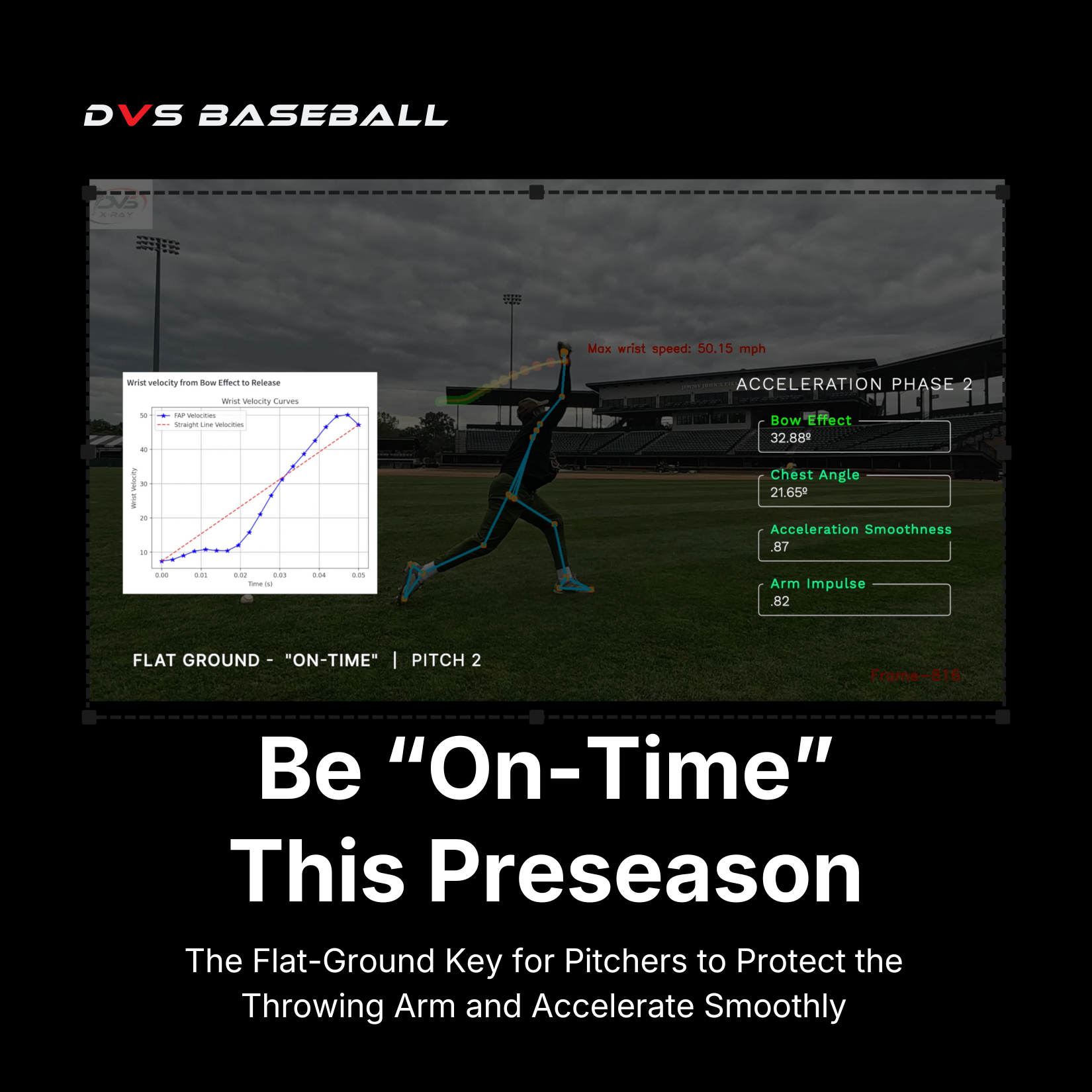 Be On-Time This Preseason: The Flat-Ground Key for Pitchers to Protect the Throwing Arm and Accelerate Smoothly