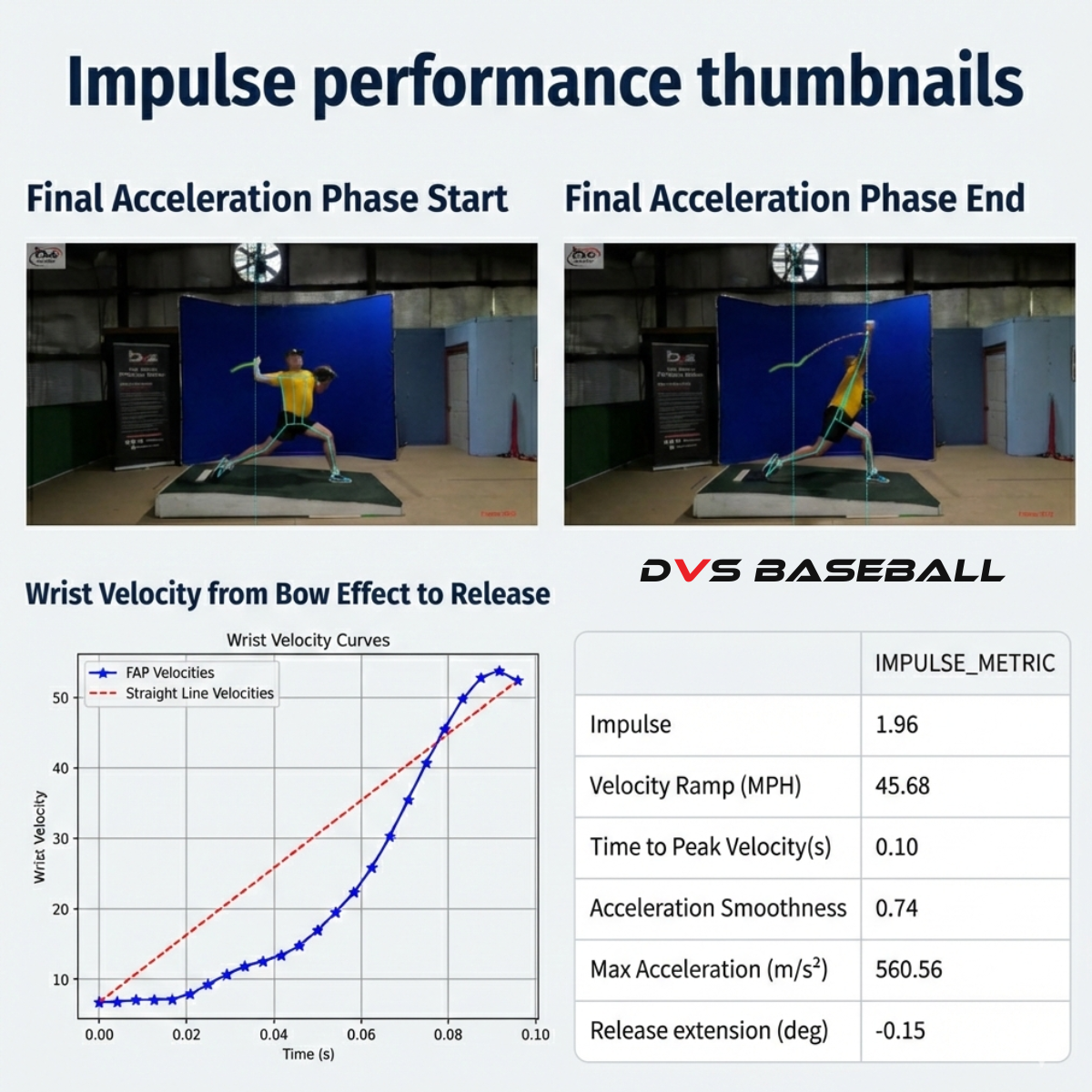 Velocity Is Easy to Measure. Sustainability Isn’t.