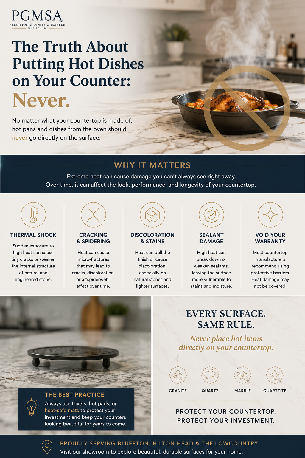 The Truth About Putting Hot Dishes on Your Countertops (Hint: Don’t Do It)