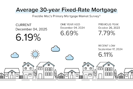 Análisis del Mercado: Cómo Convertir un Momento Difícil en una Oportunidad