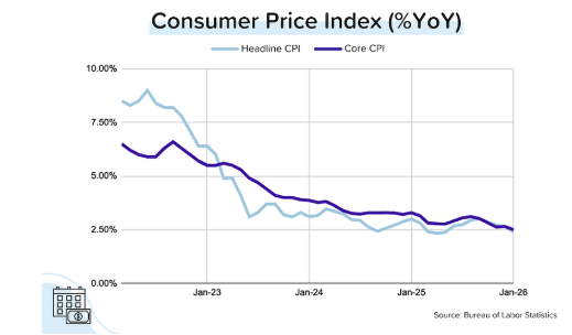 Screenshot 2026-02-20 at 3.09.30 PM.png