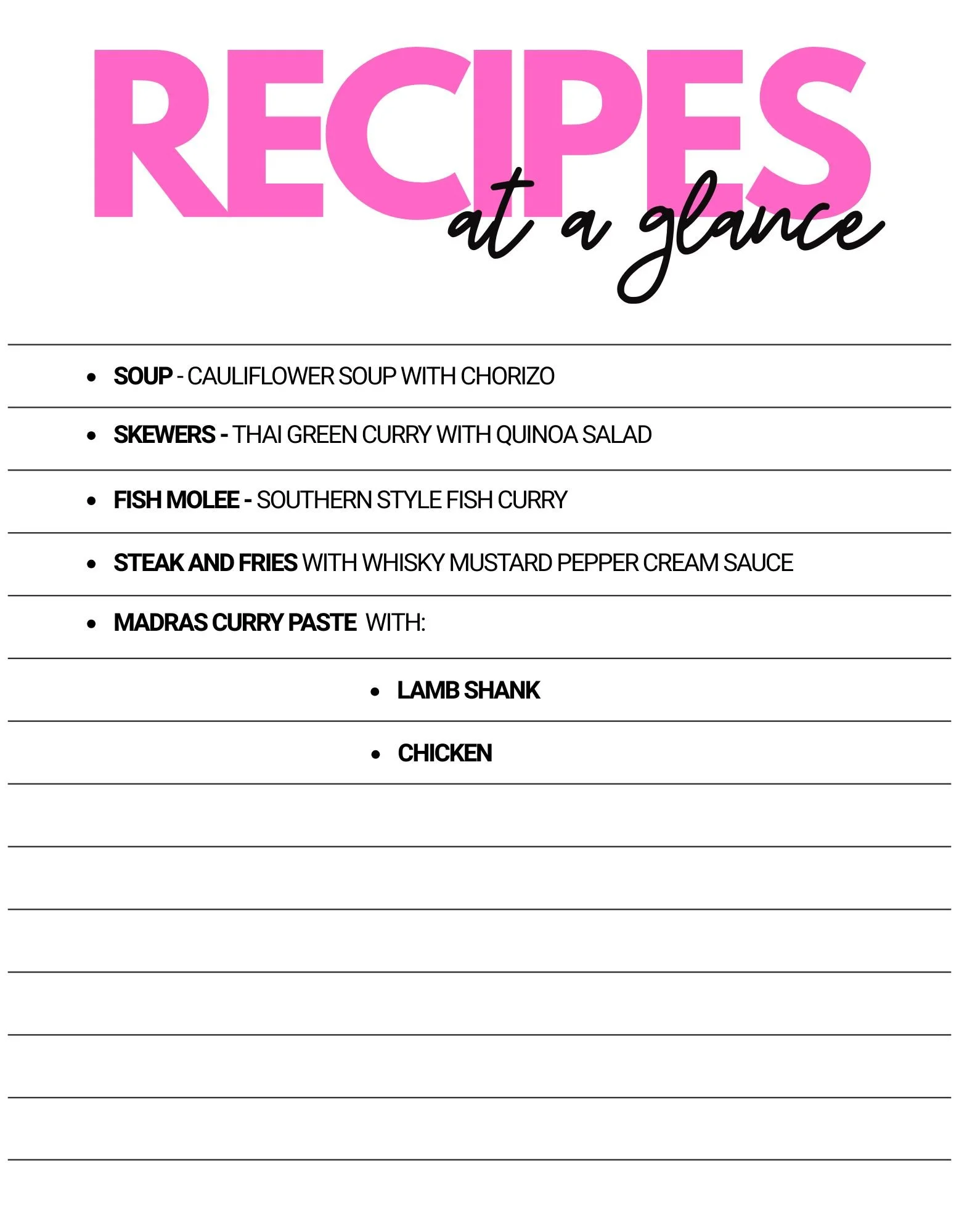 Dinners Meal plan at a glance.jpg