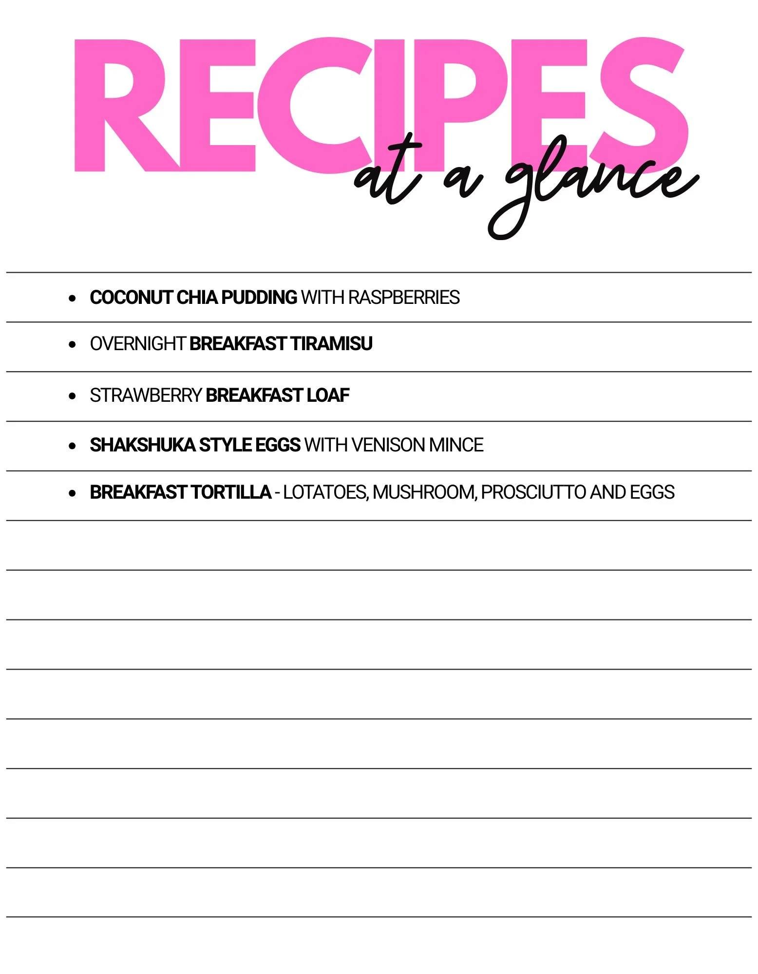 Breakfasts Meal plan at a glance.jpg