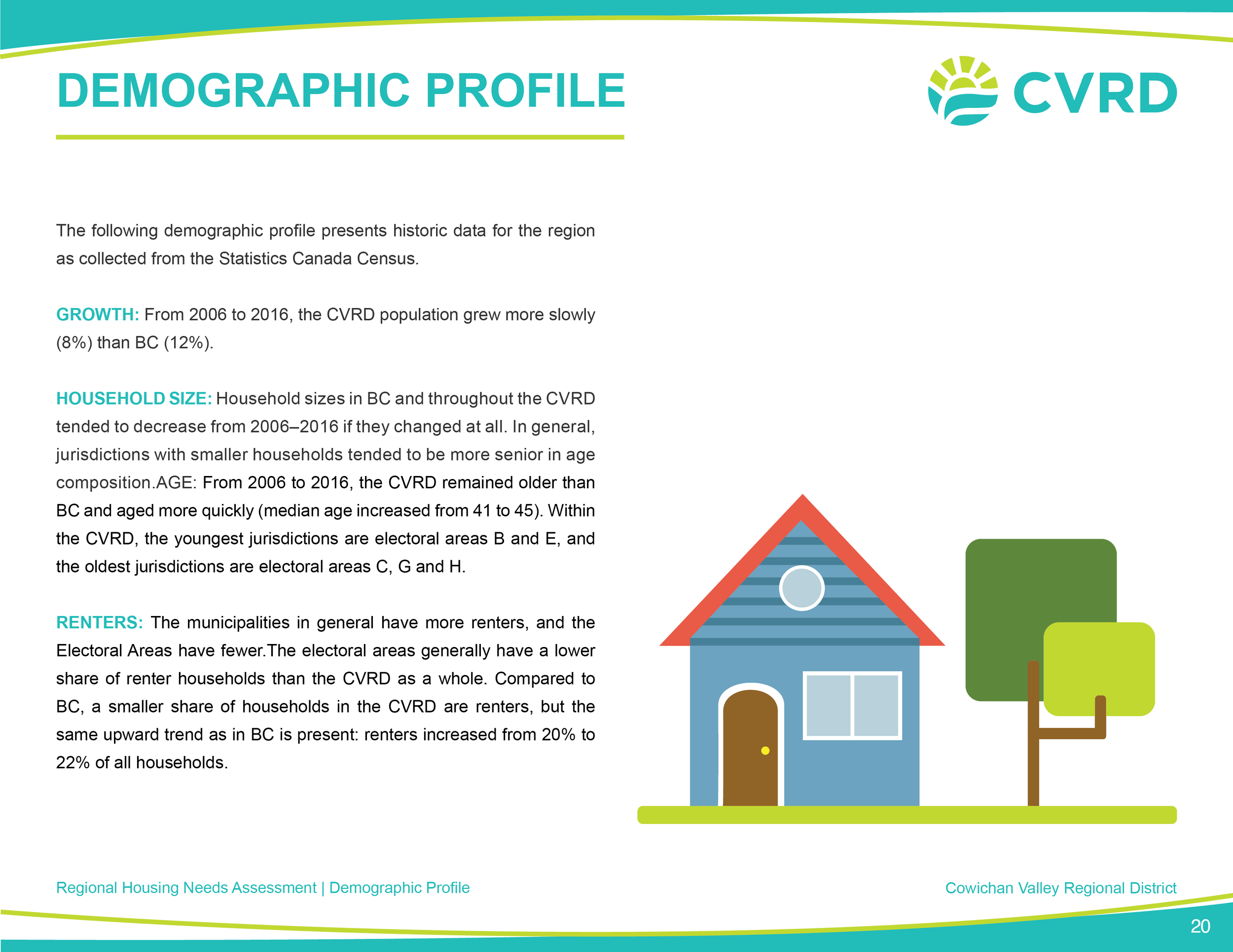 CVRD_Regional Report_V620.png