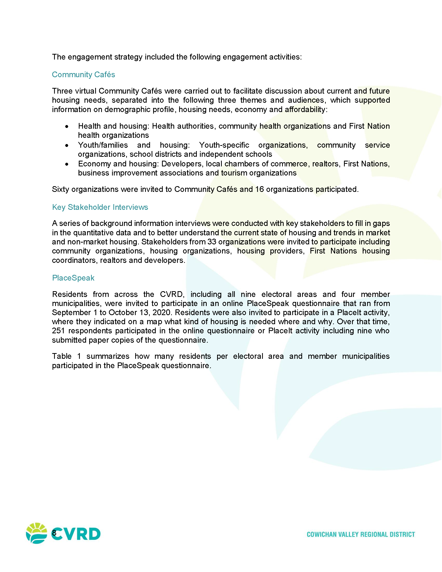 Regional Housing Needs Assessment - 3 - Appendix II_Page_10.png