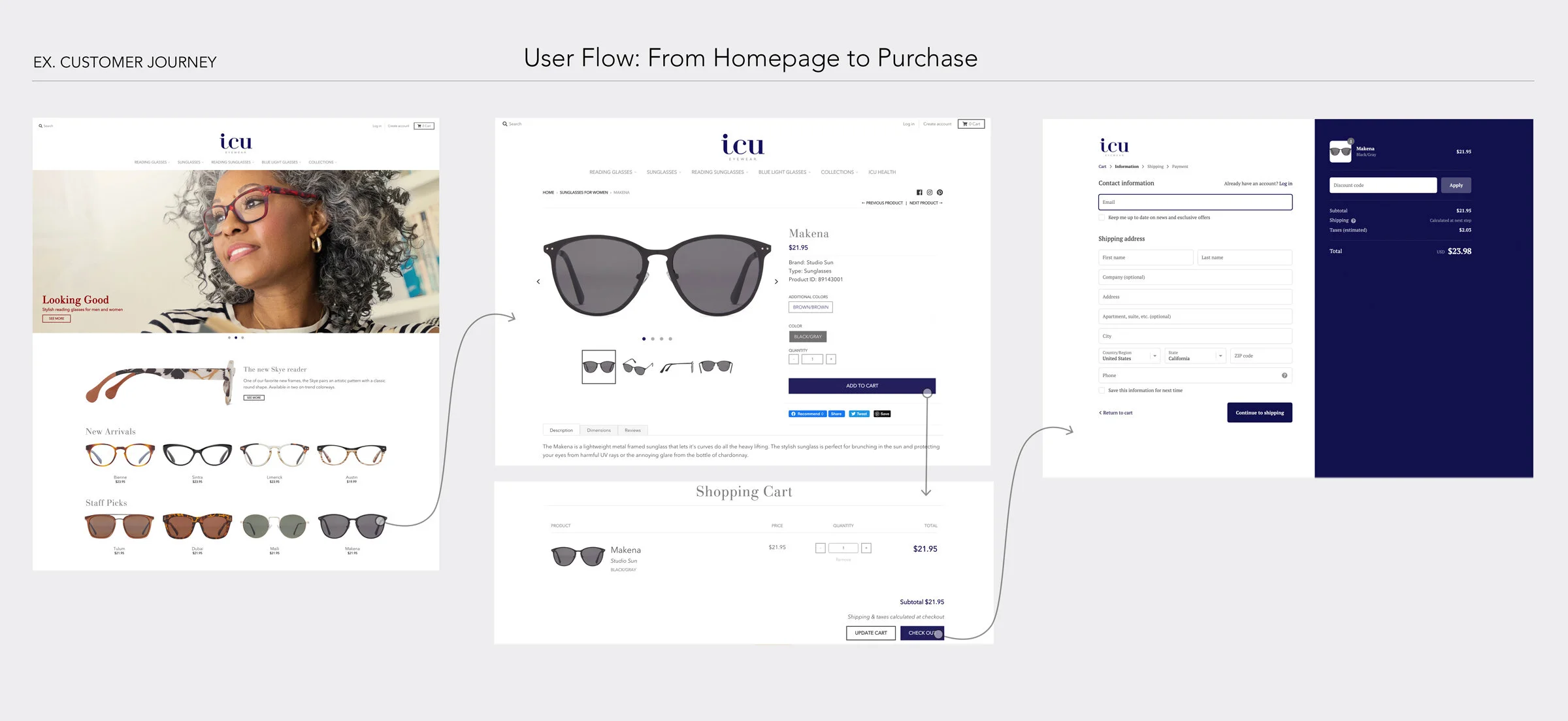  I also mapped out various customer journeys to make sure the user flow was short and simple yet provided the necessary information for a purchase decision. 