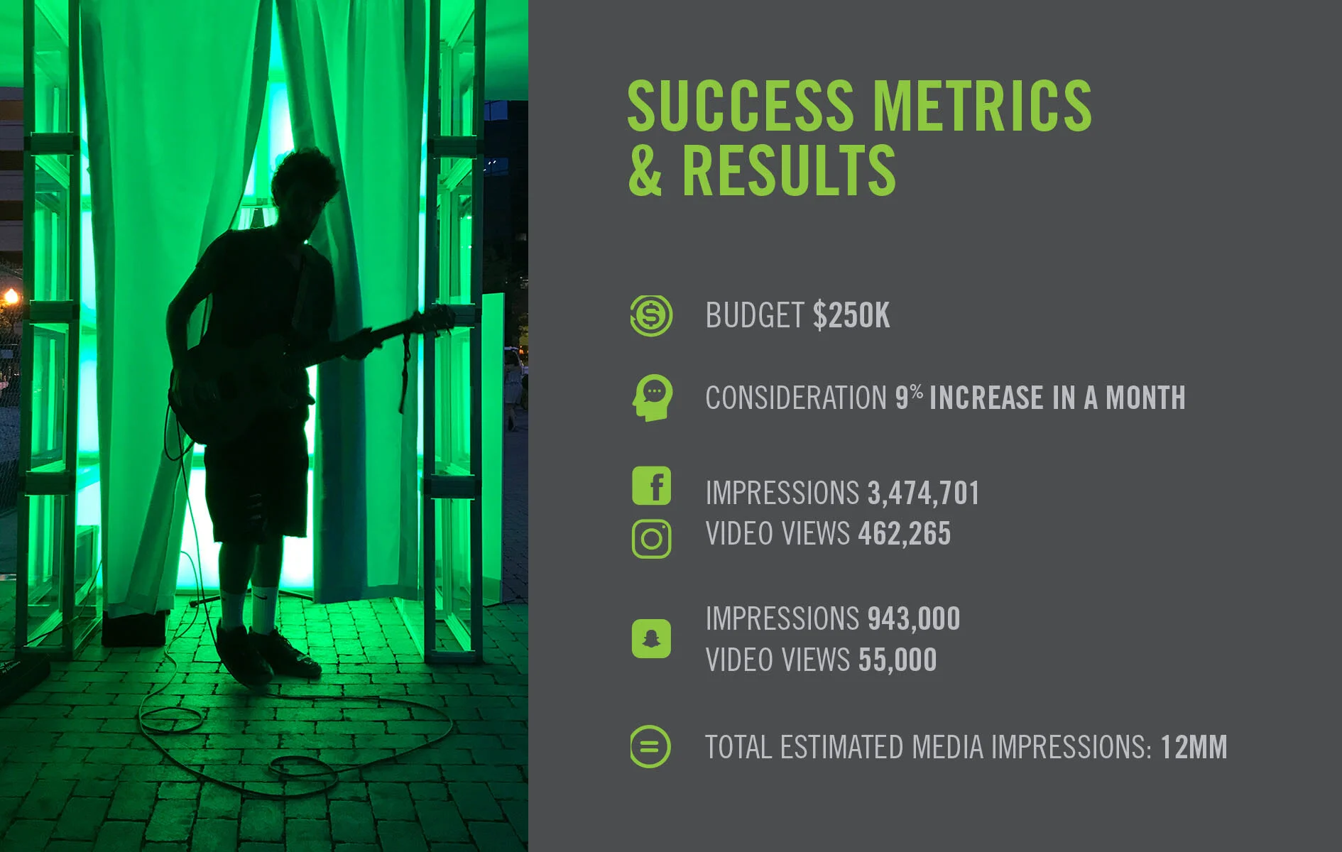 Windstream-LULU-Metrics.jpg