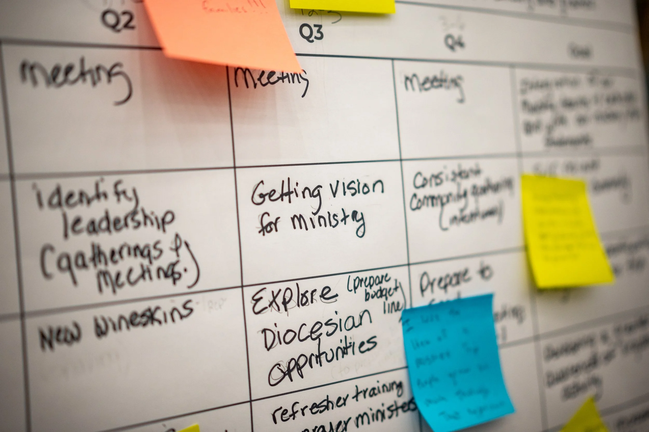 Annual Missional Planning Summit