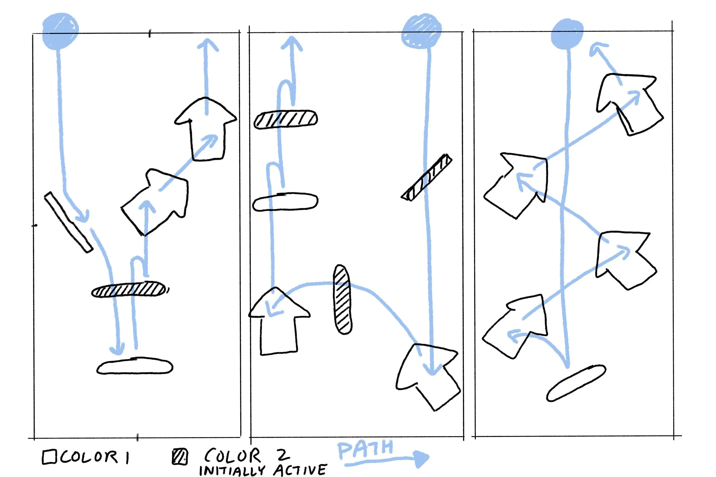 technical_prototype_path.jpg